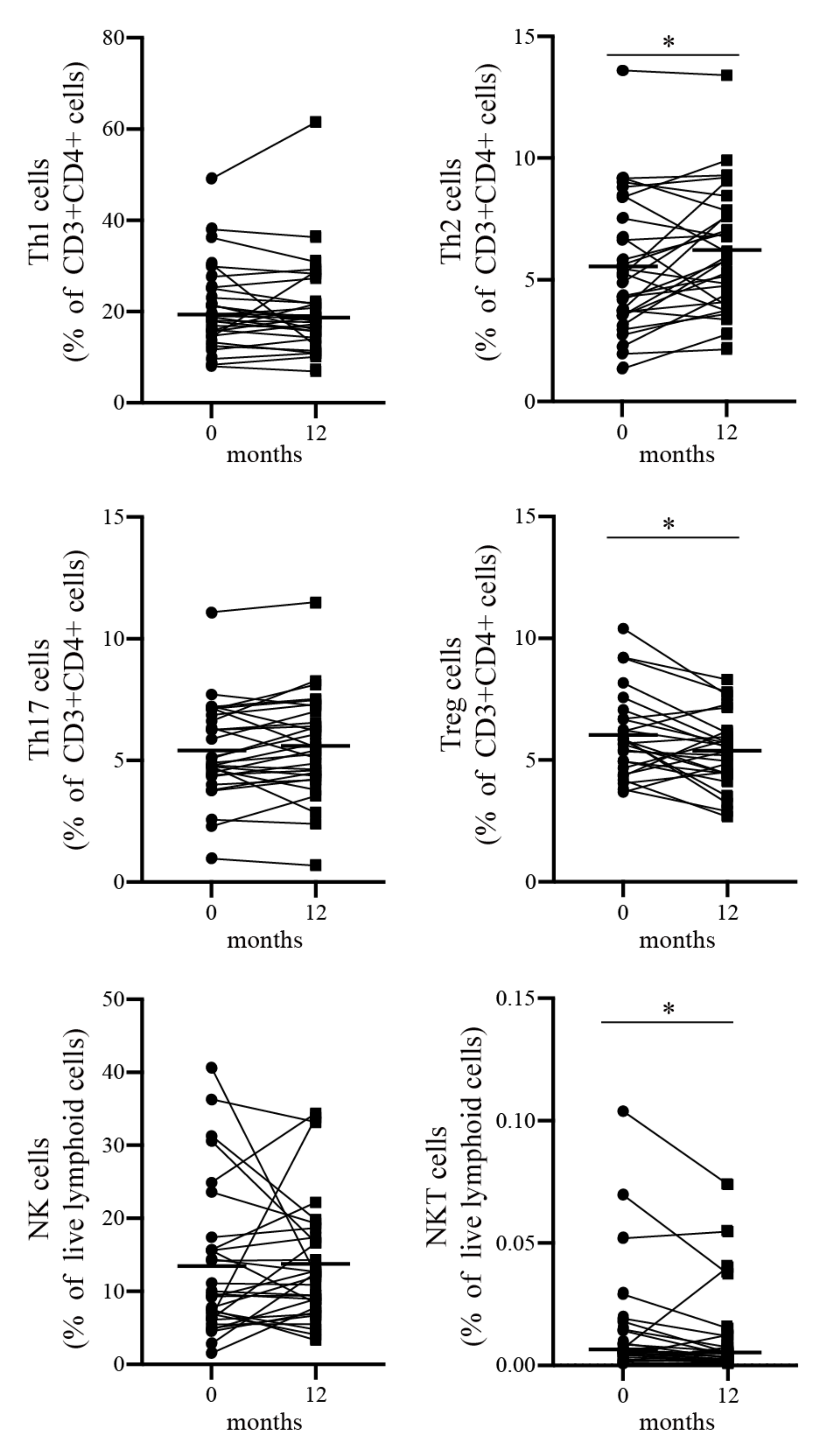 Biomolecules 13 00538 g002