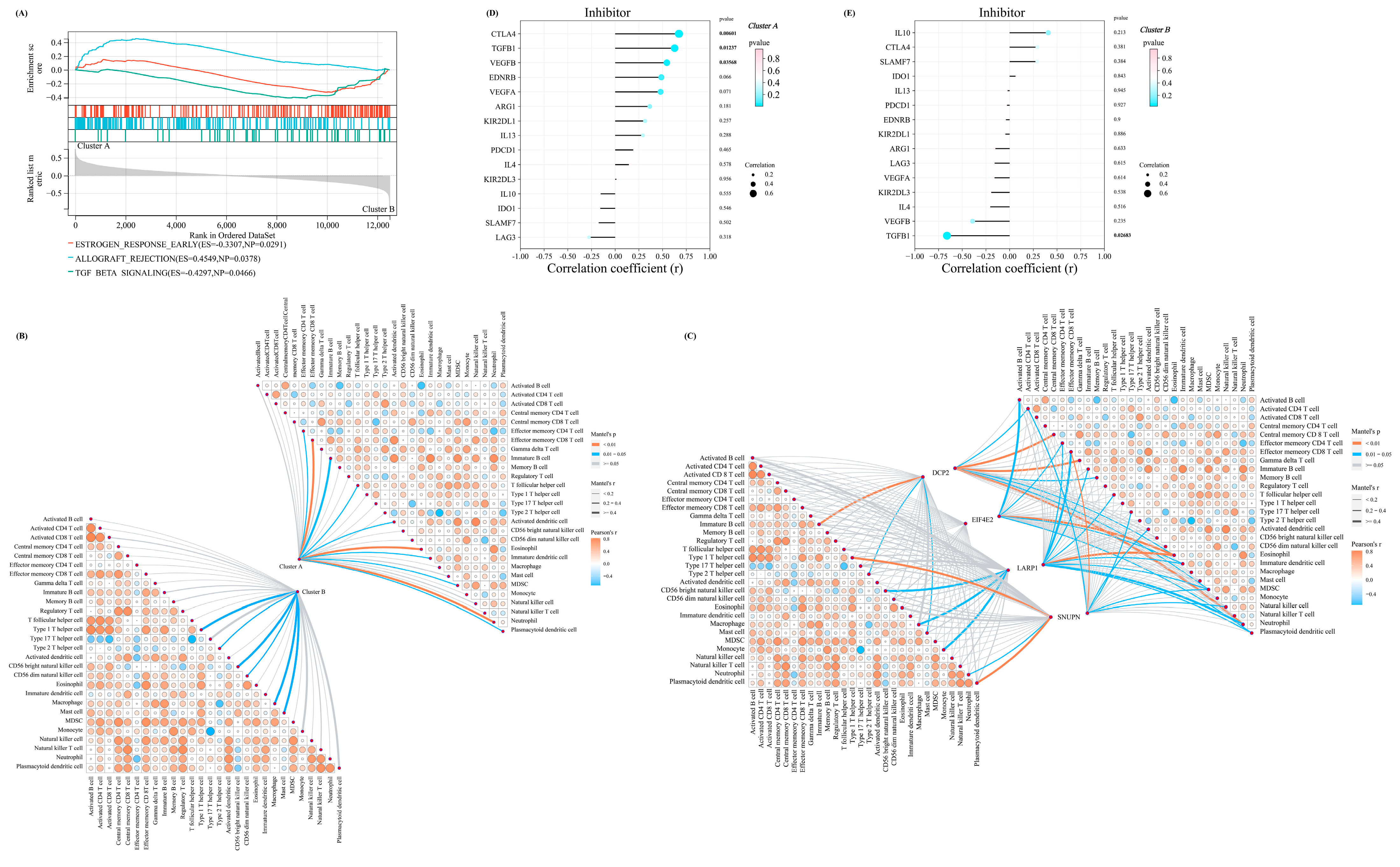 Biomolecules 13 00539 g005