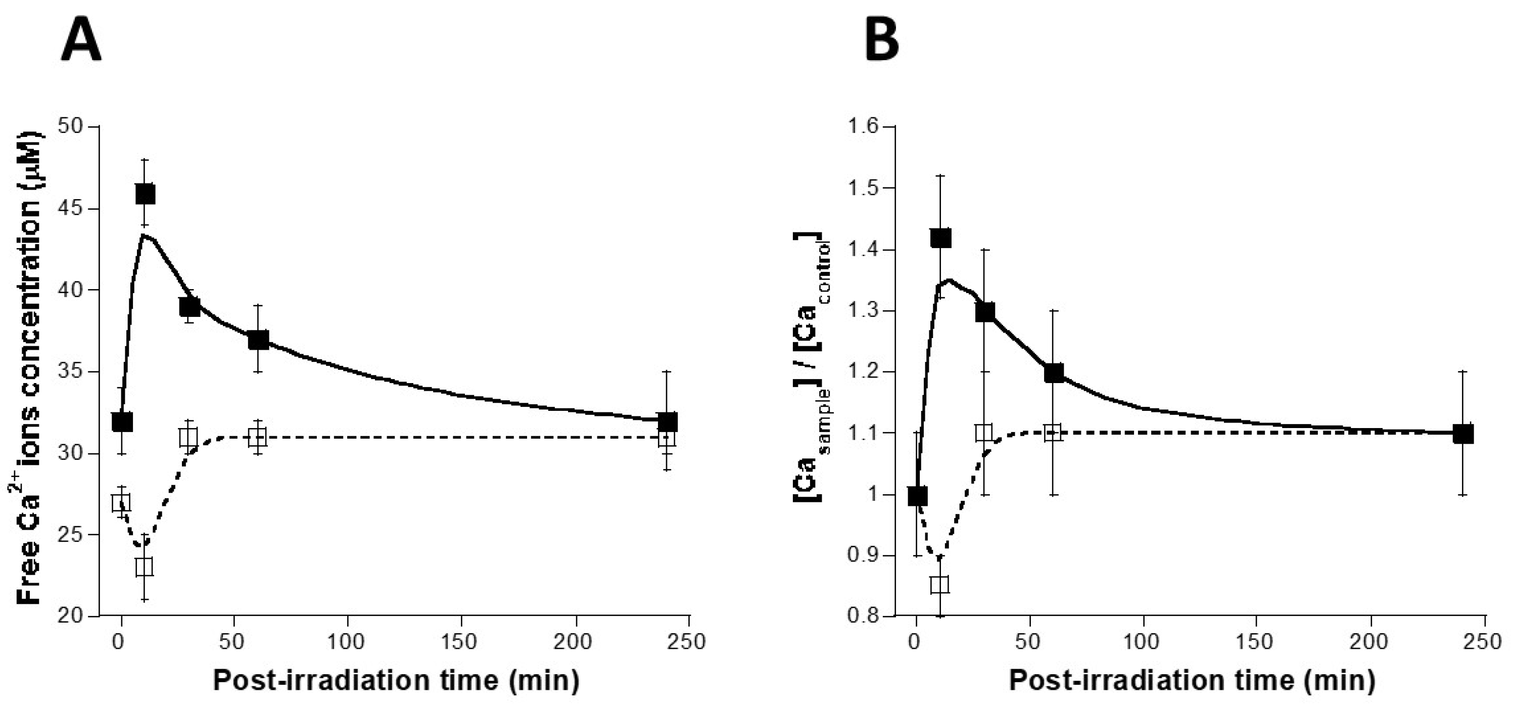 Biomolecules 13 00542 g007 Biomolecules 13 00542 g007