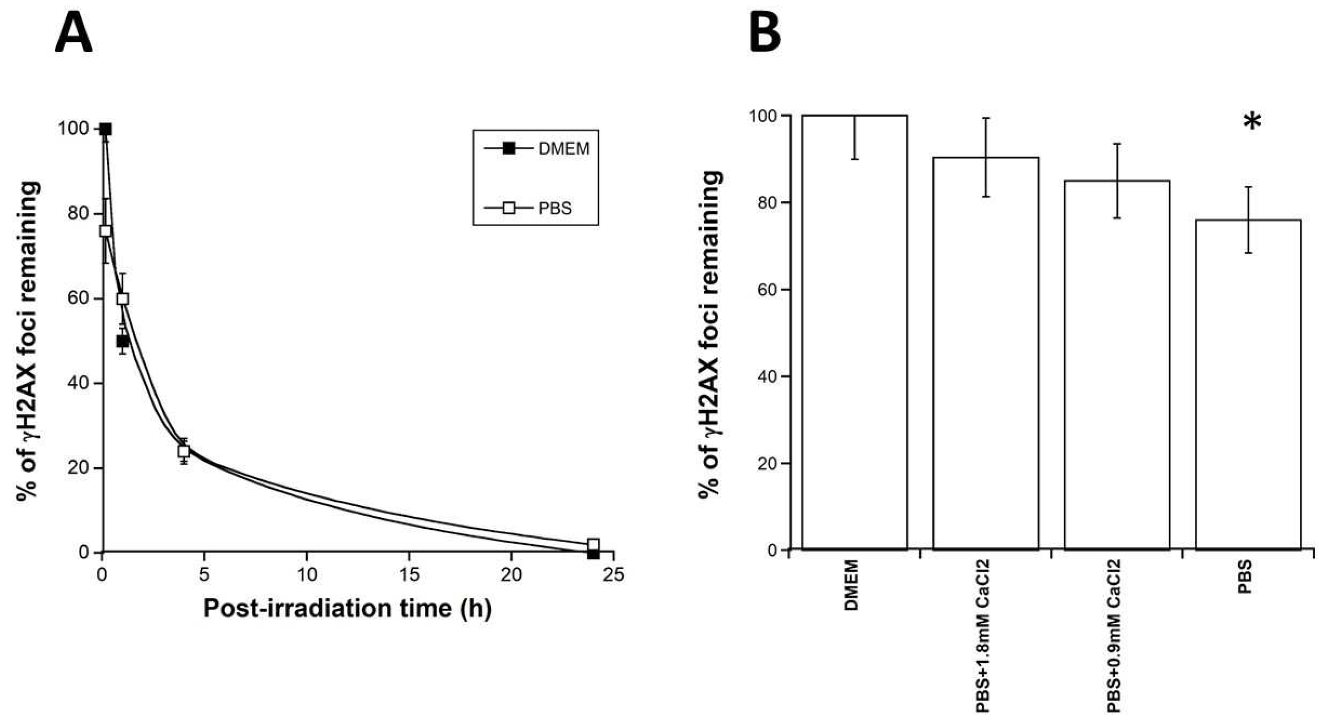 Biomolecules 13 00542 g008 Biomolecules 13 00542 g008