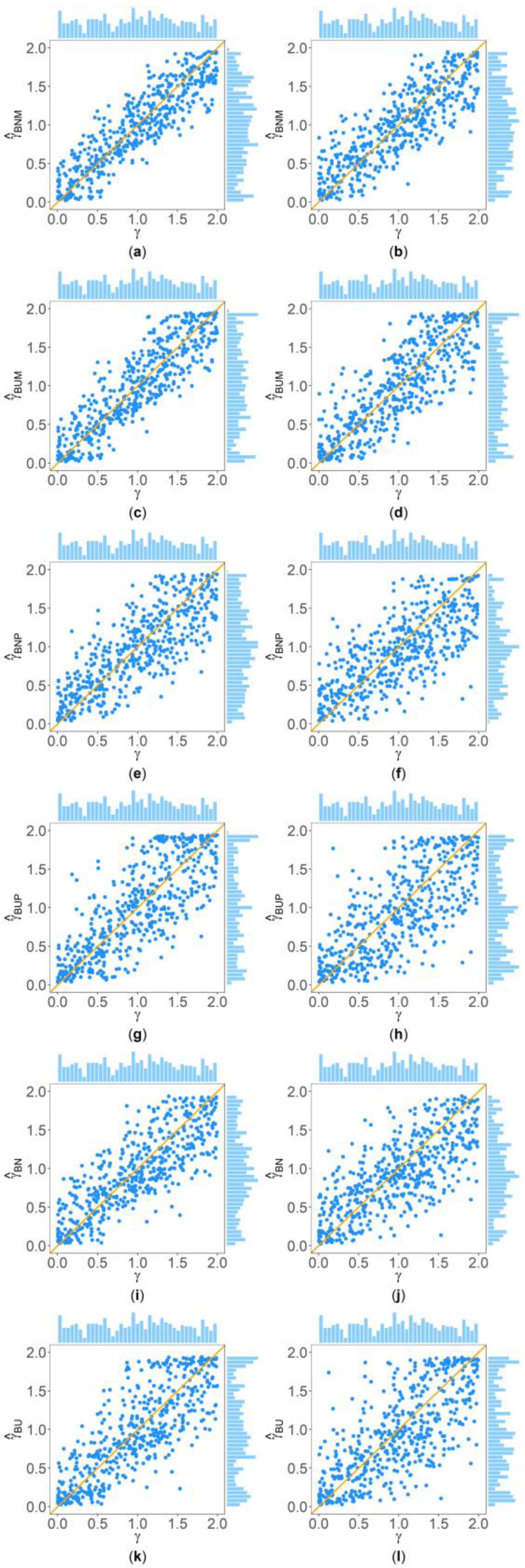 Biomolecules 13 00543 g002 Biomolecules 13 00543 g002