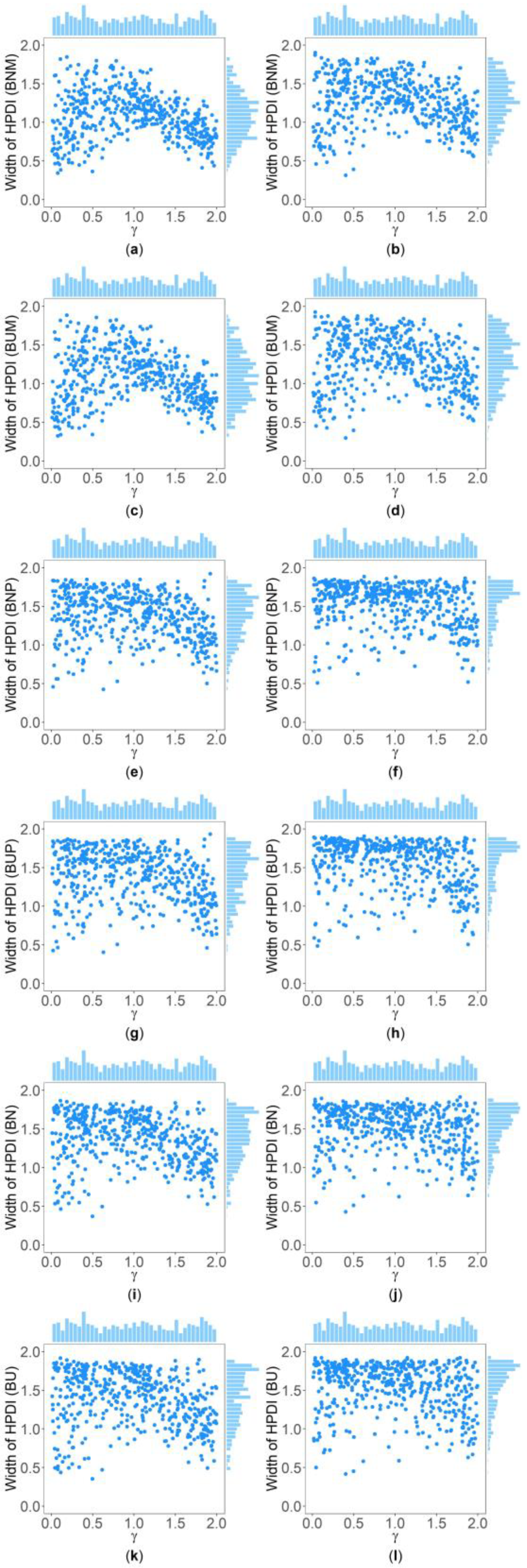 Biomolecules 13 00543 g005 Biomolecules 13 00543 g005