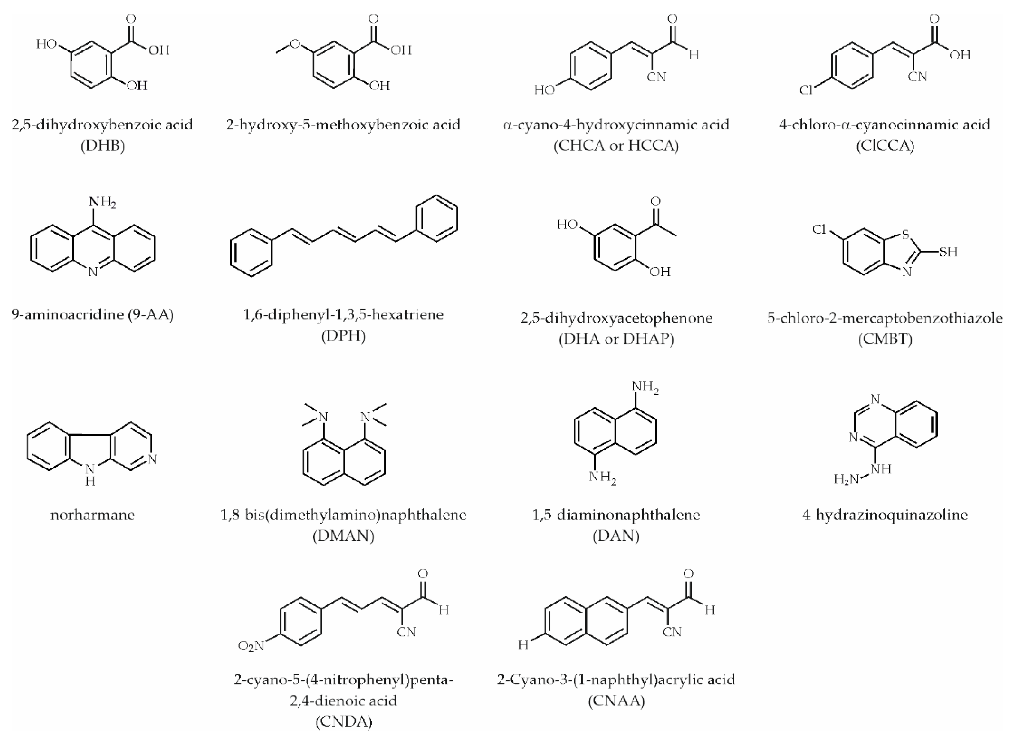 Biomolecules 13 00546 g001 Biomolecules 13 00546 g001