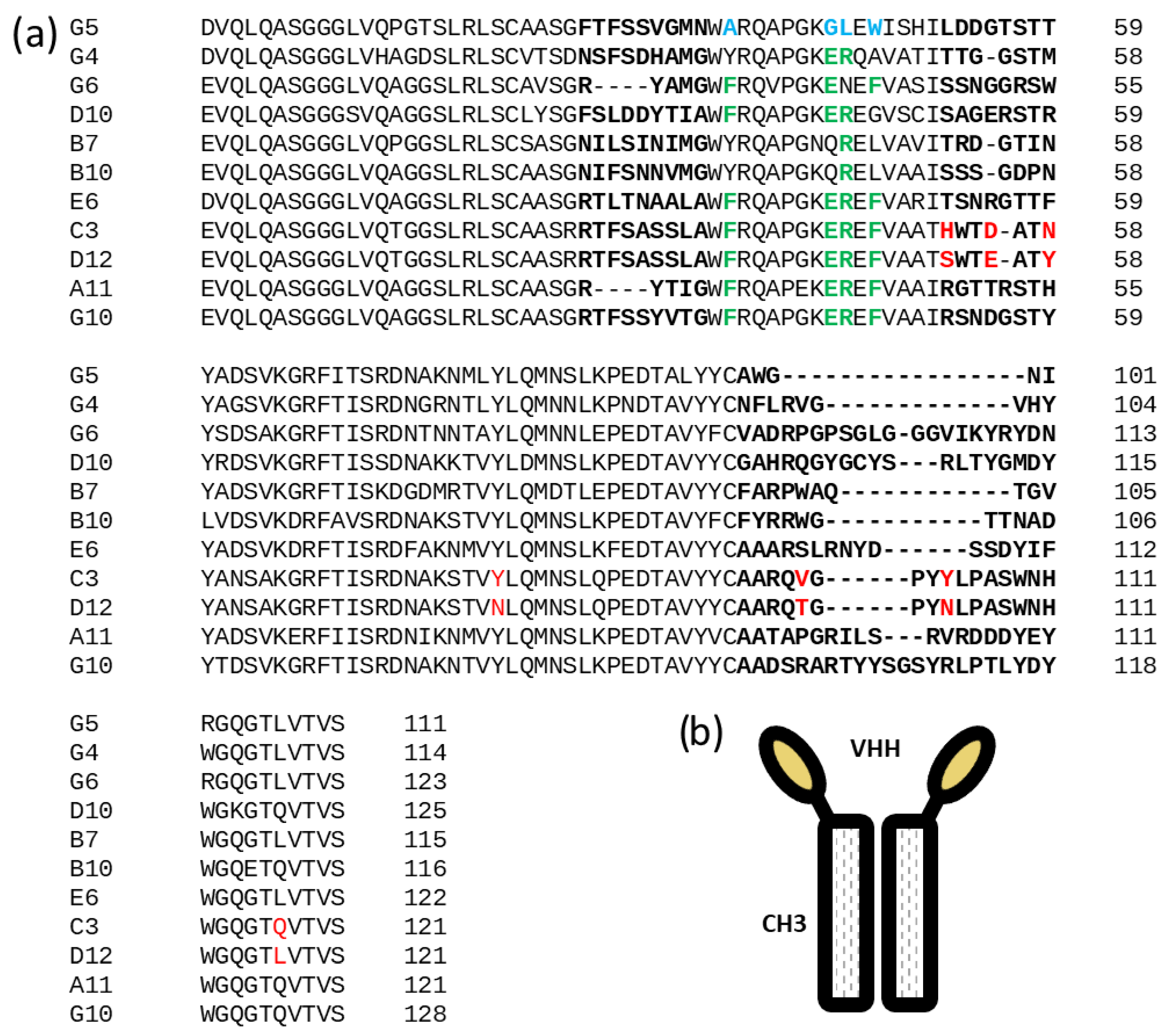 Biomolecules 13 00551 g004
