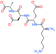 Biomolecules 13 00552 i011