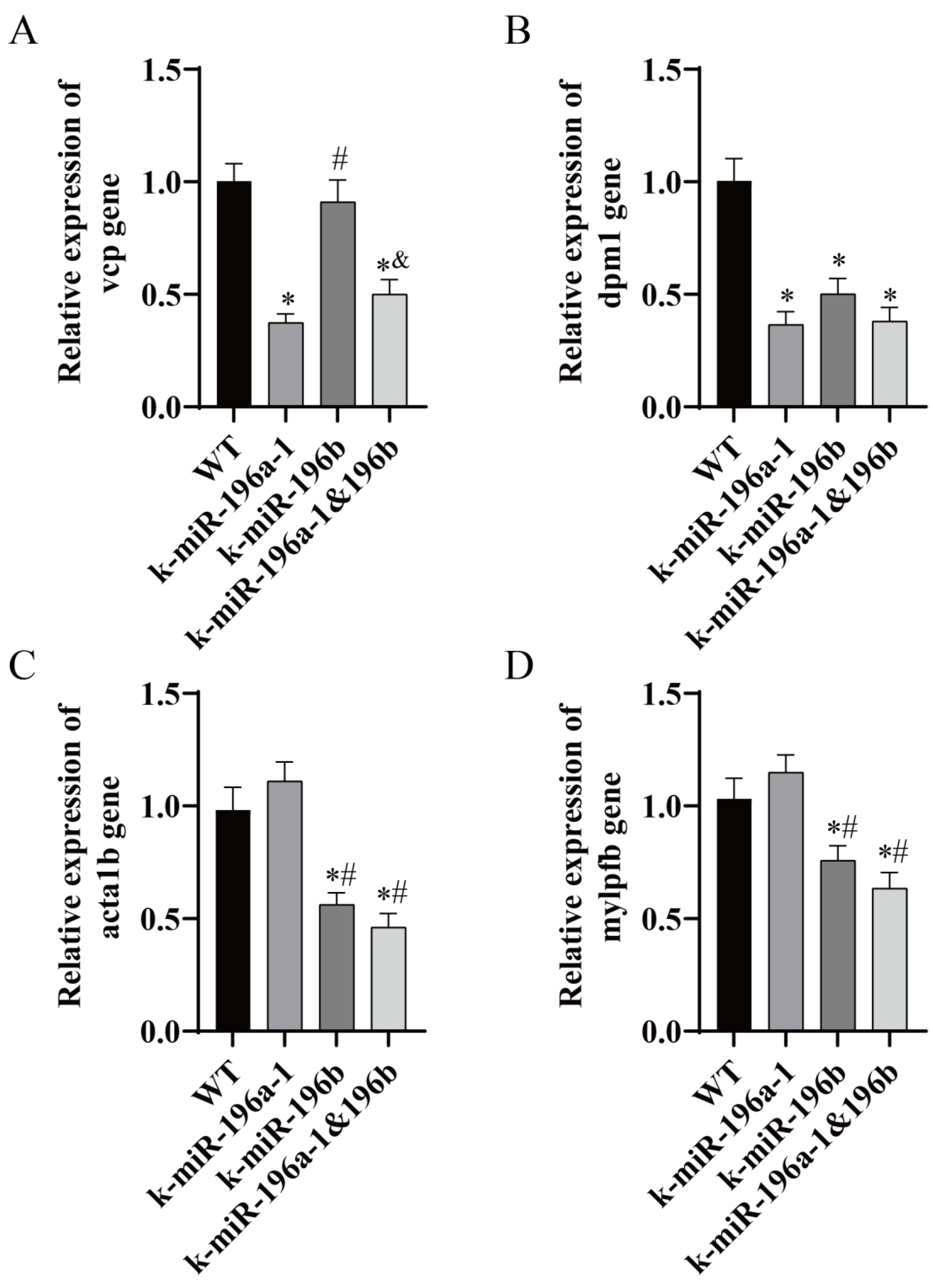 Biomolecules 13 00554 g007