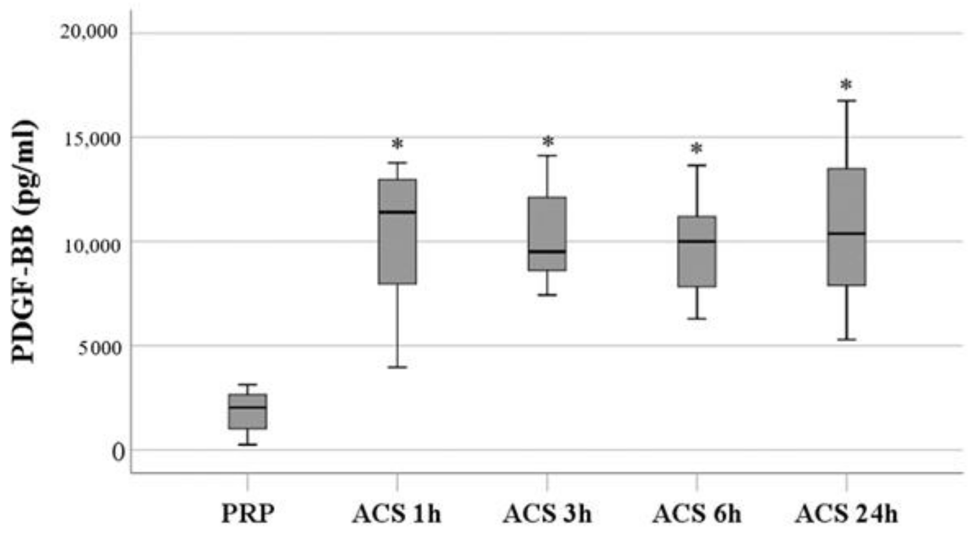 Biomolecules 13 00555 g002