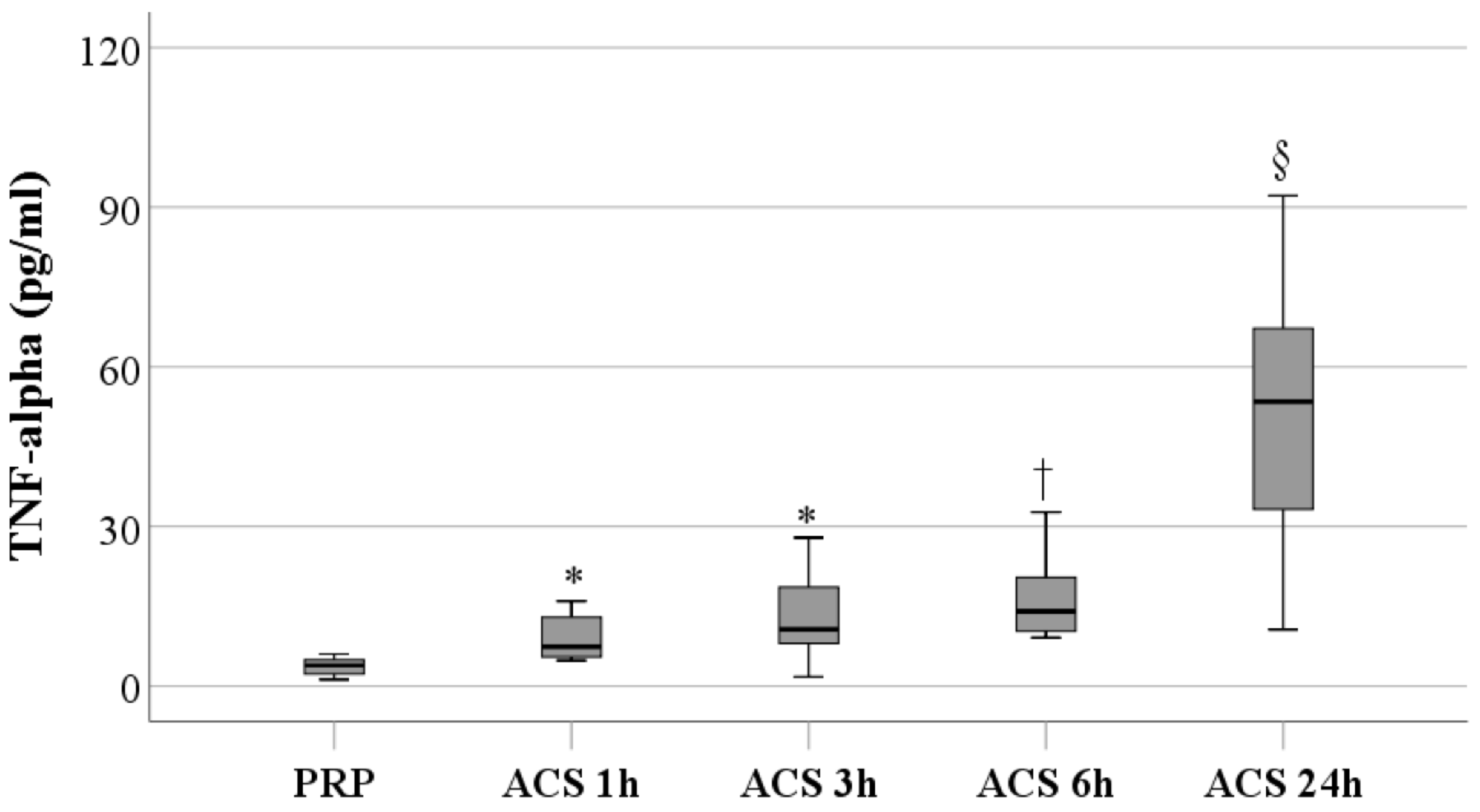 Biomolecules 13 00555 g005