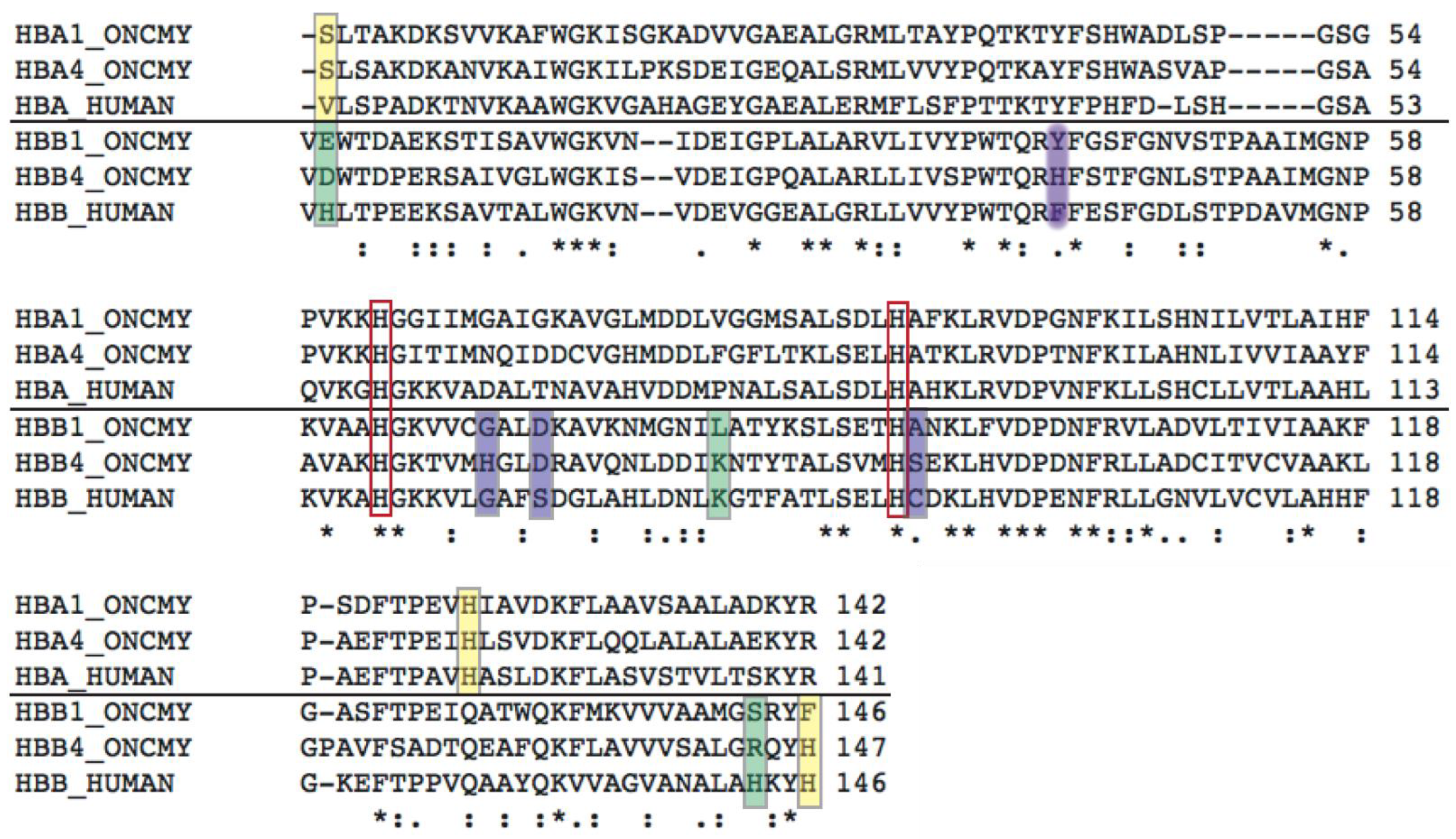 Biomolecules 13 00572 g002 Biomolecules 13 00572 g002