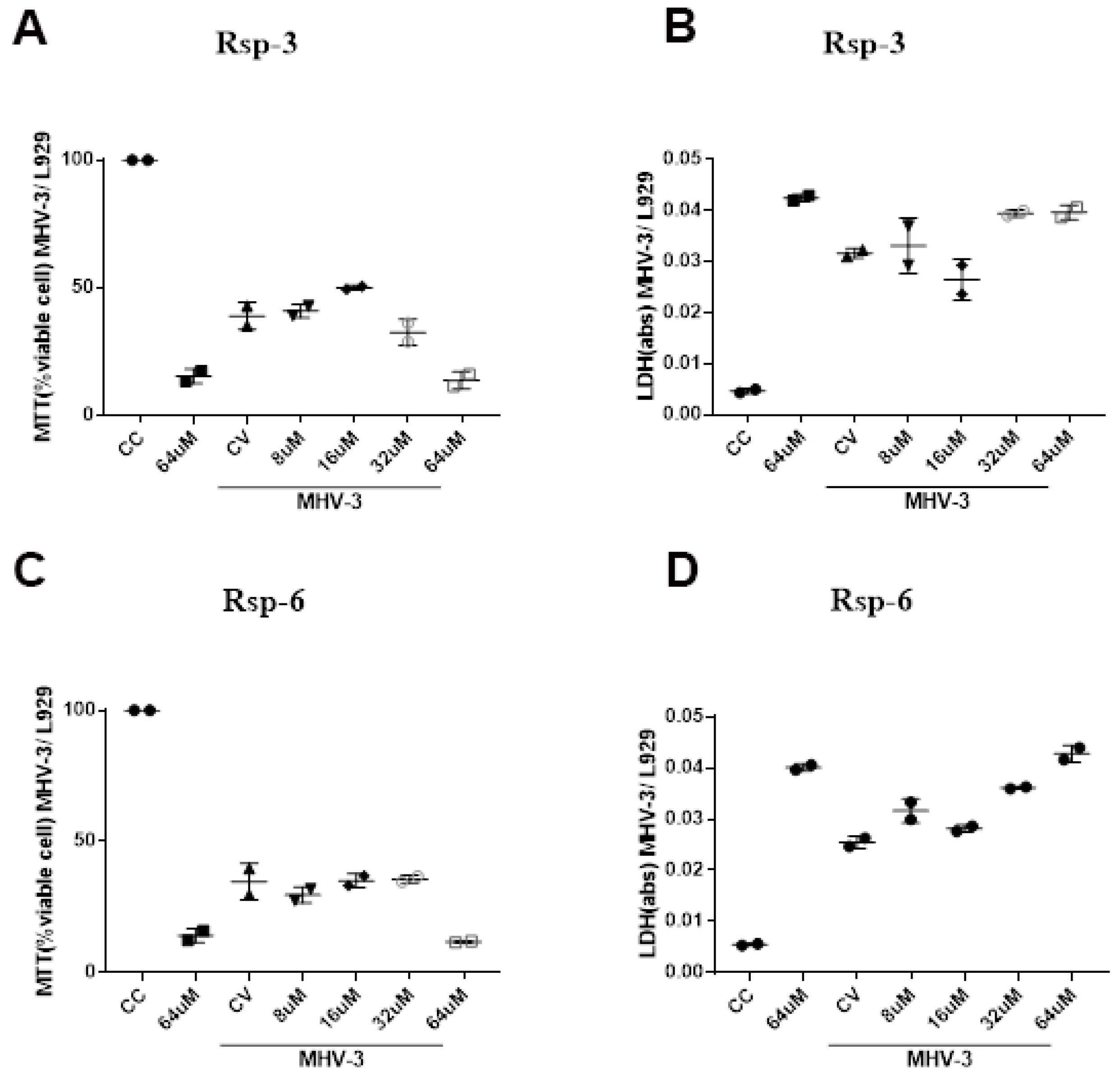 Biomolecules 13 00576 g010 Biomolecules 13 00576 g010