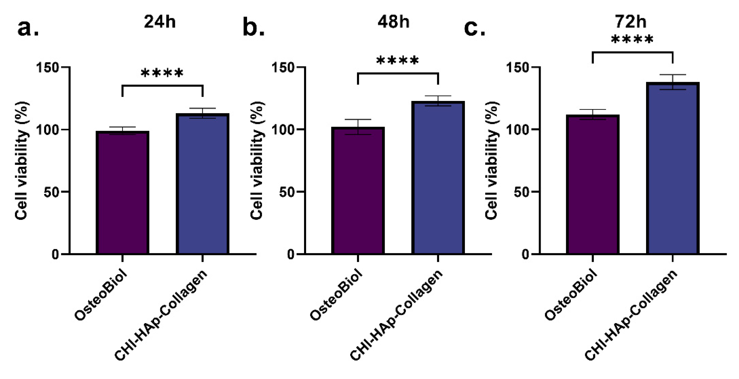 Biomolecules 13 00579 g003 Biomolecules 13 00579 g003