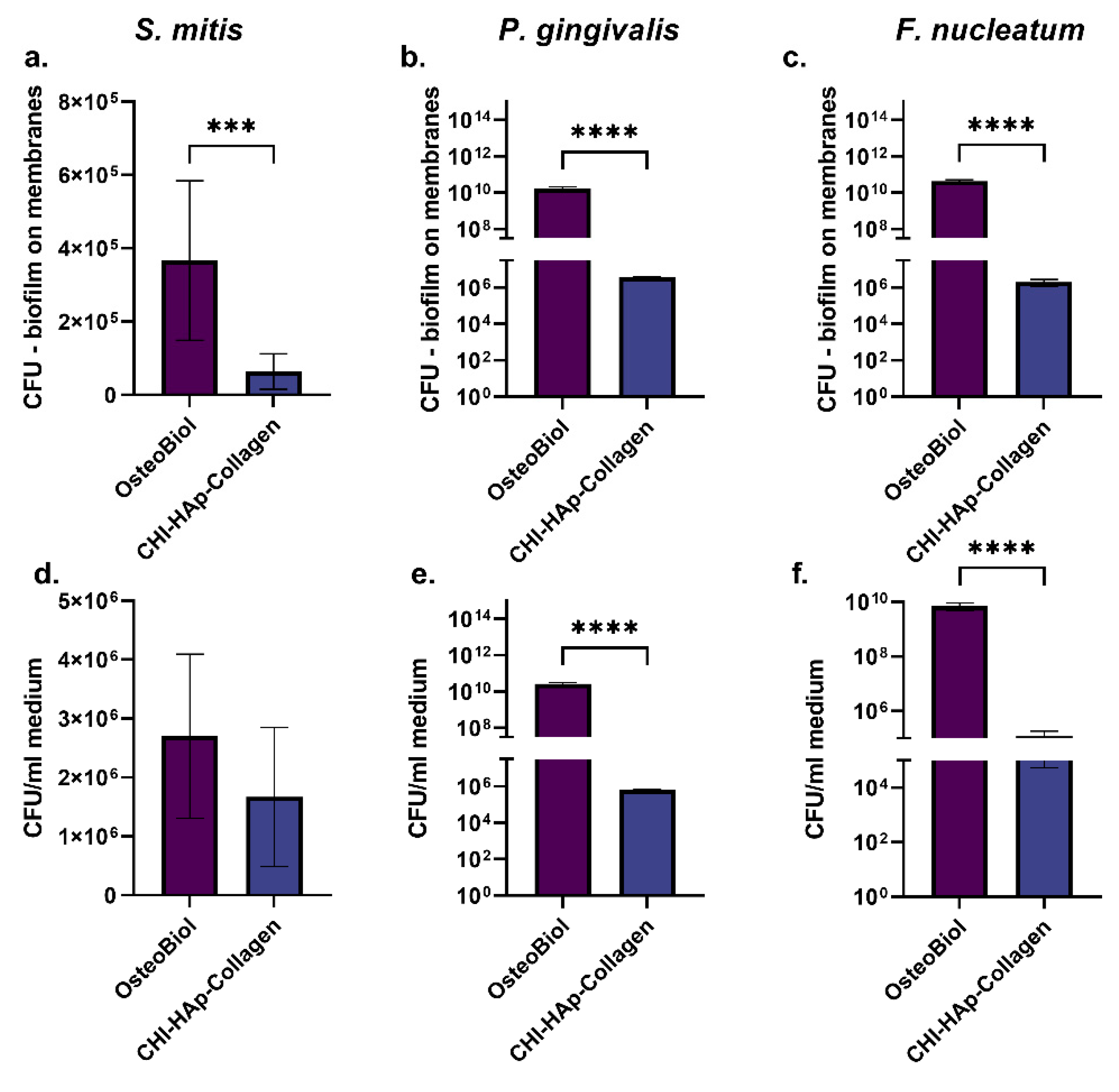 Biomolecules 13 00579 g006 Biomolecules 13 00579 g006