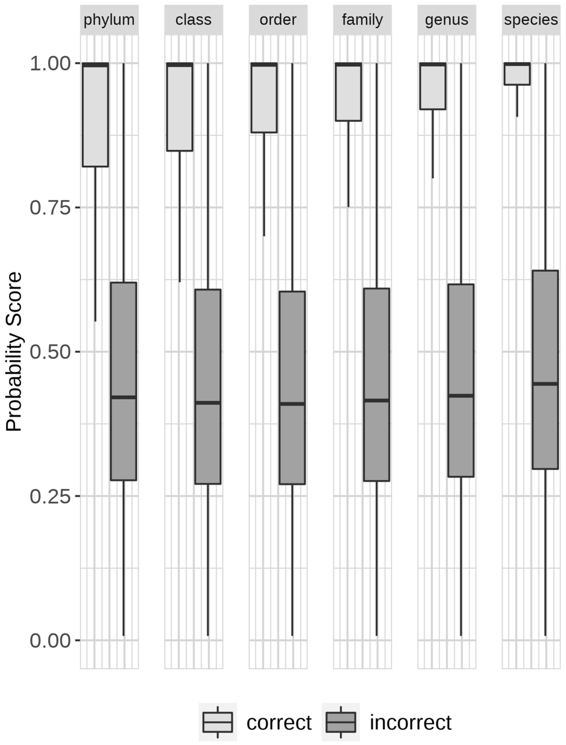Biomolecules 13 00585 g004