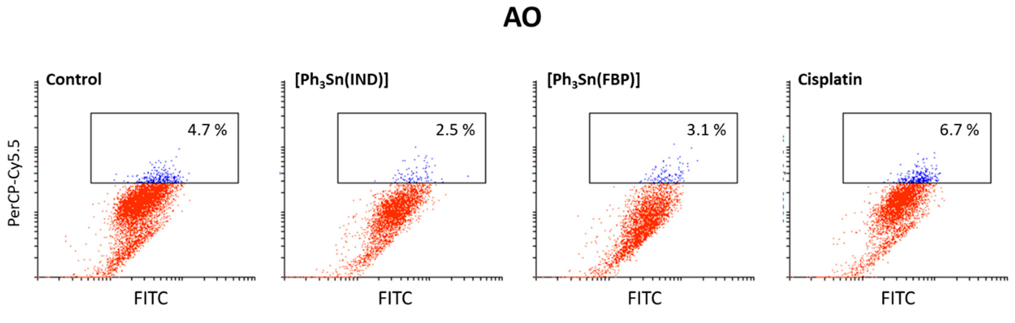 Biomolecules 13 00595 g006