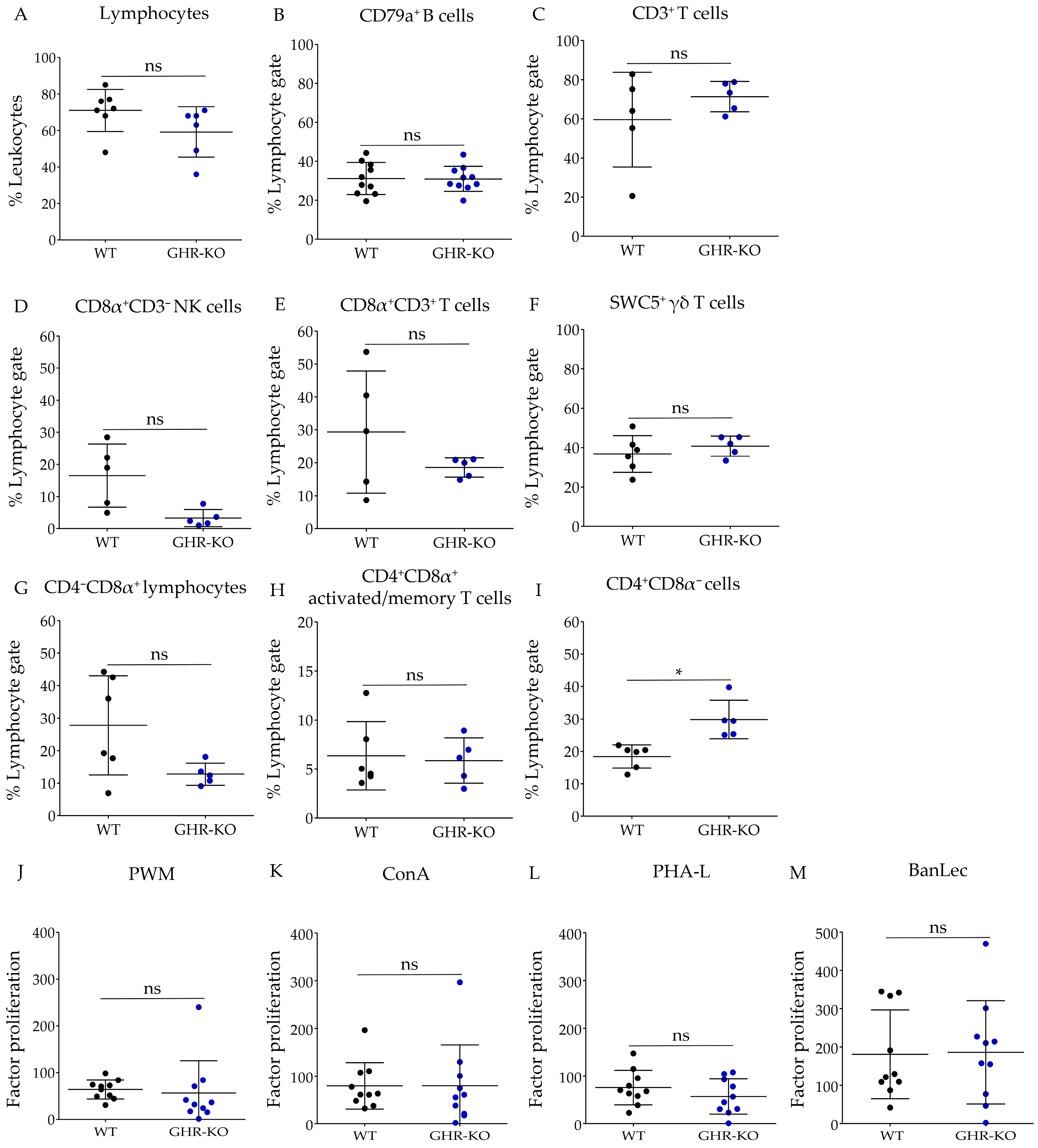 Biomolecules 13 00597 g001 Biomolecules 13 00597 g001