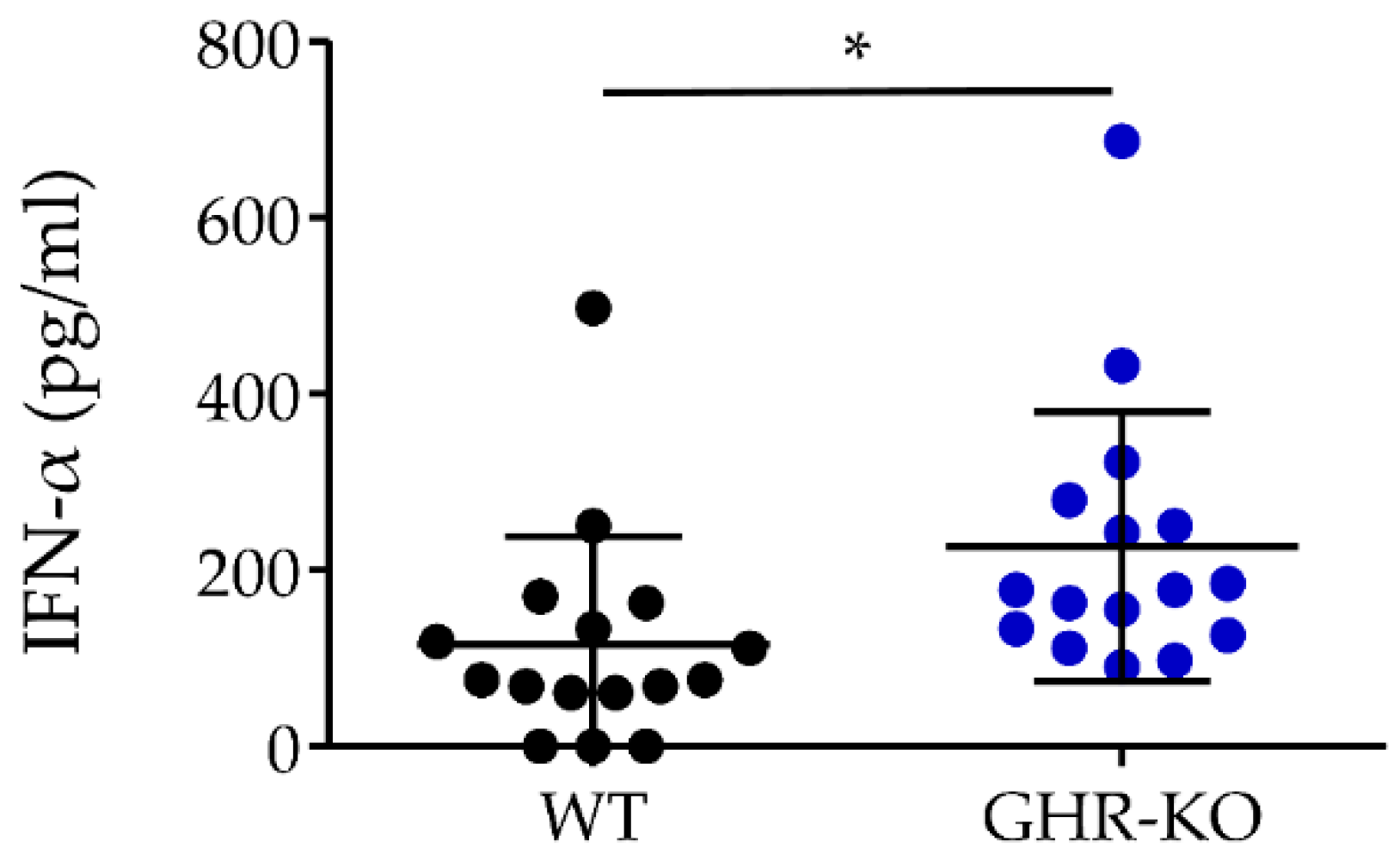 Biomolecules 13 00597 g007 Biomolecules 13 00597 g007
