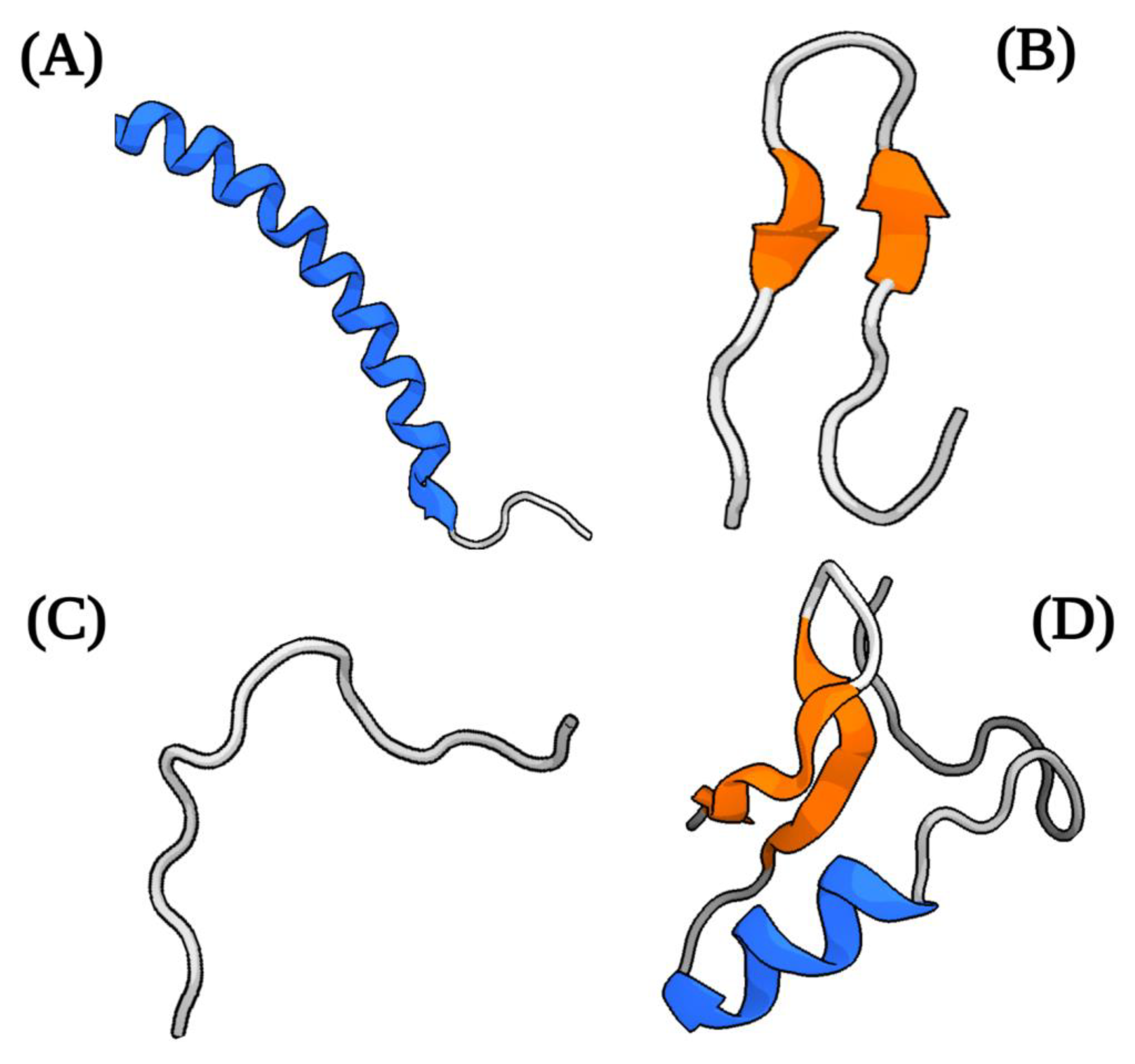 Biomolecules Free Full-Text Antimicrobial Peptides (AMPs) Potential Therapeutic Strategy against Trypanosomiases?