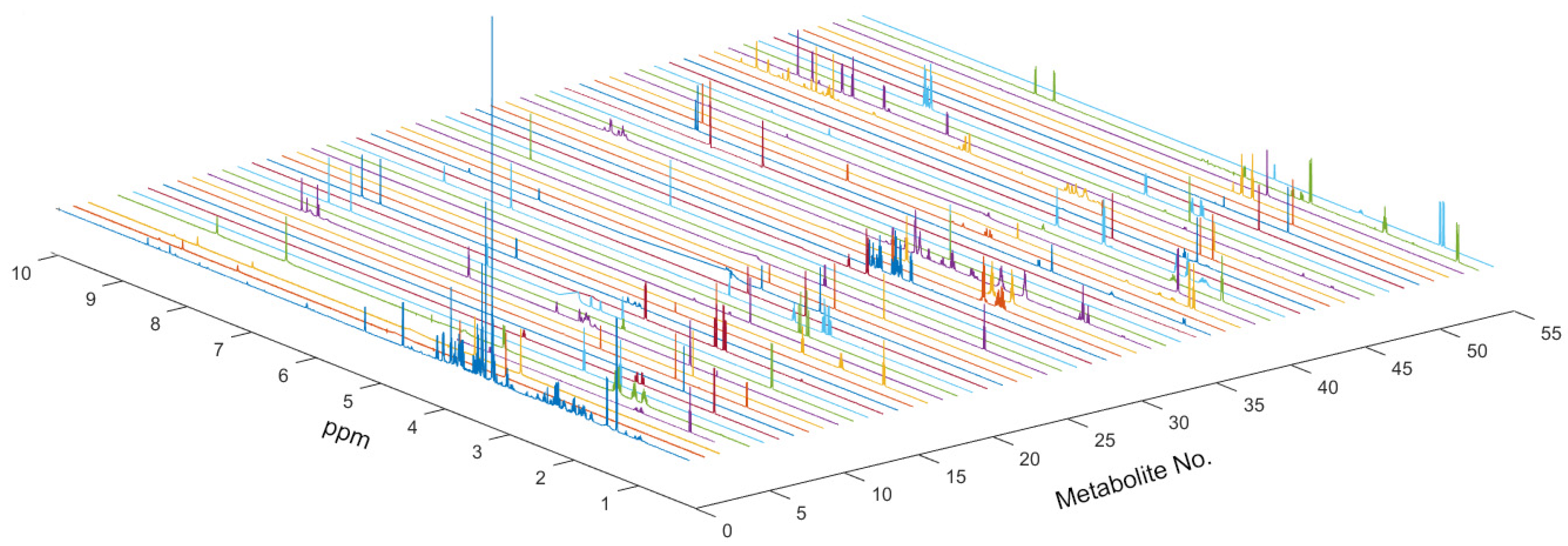 Biomolecules 13 00600 g001