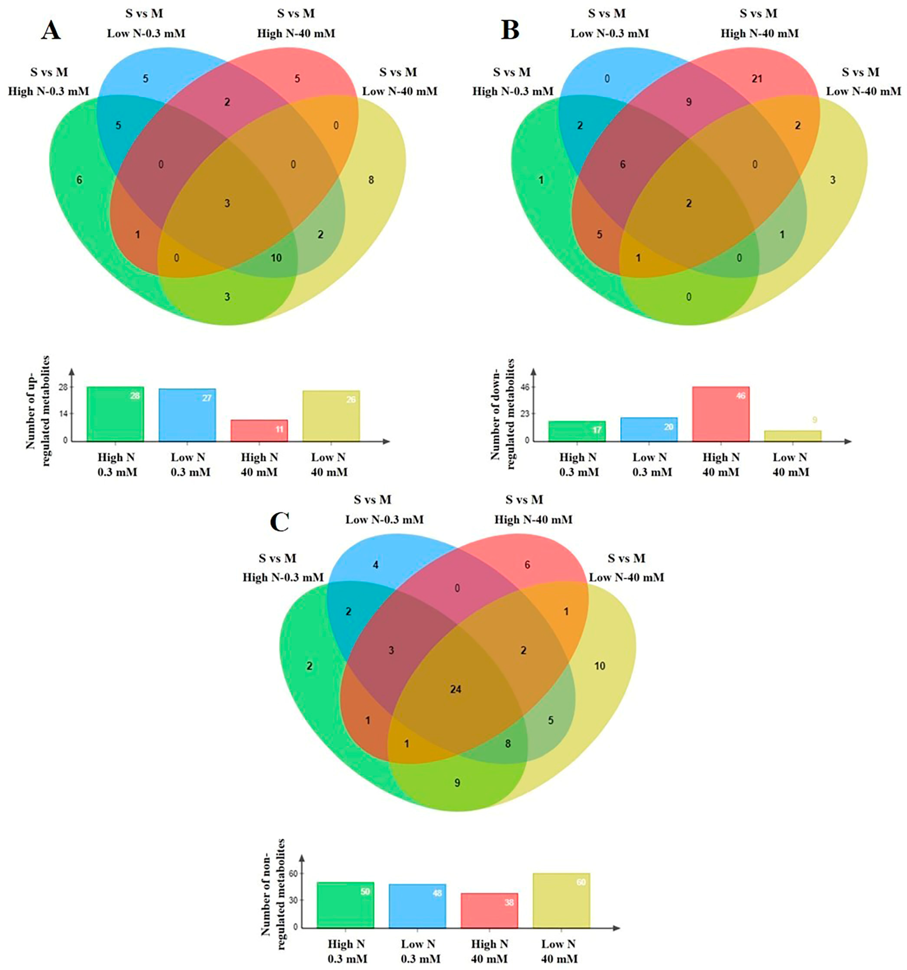 Biomolecules 13 00607 g004 Biomolecules 13 00607 g004