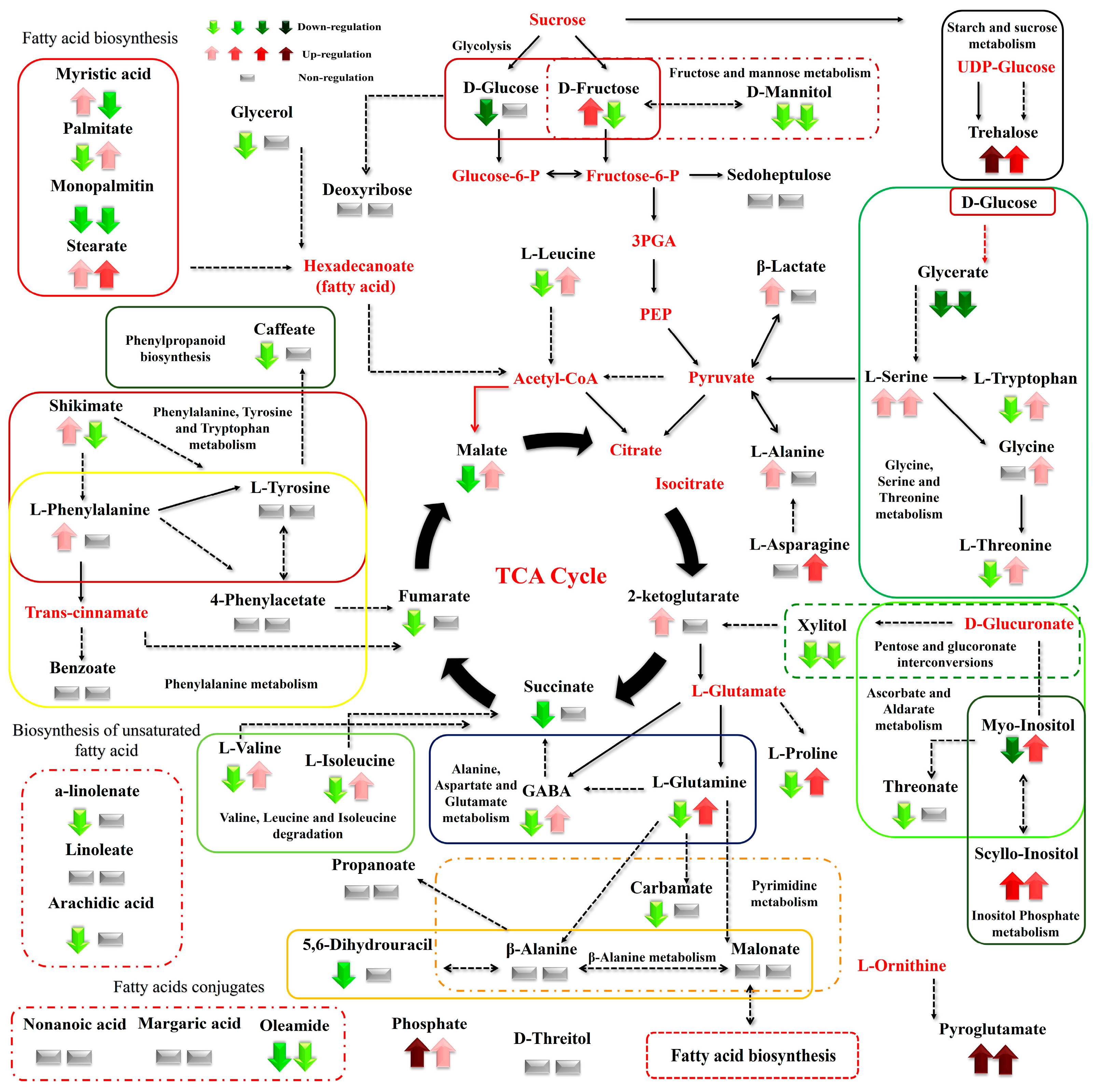 Biomolecules 13 00607 g008 Biomolecules 13 00607 g008