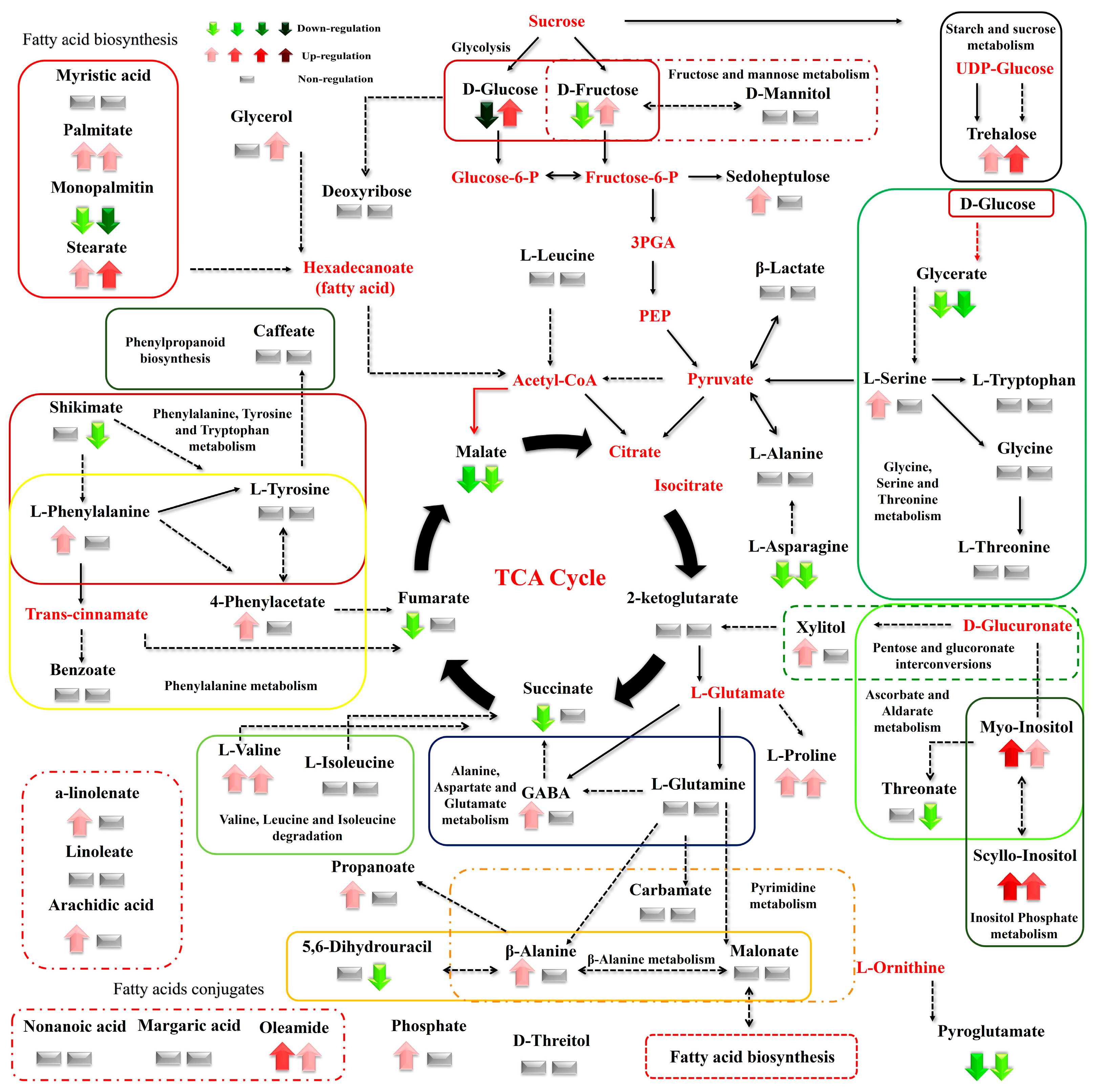 Biomolecules 13 00607 g009 Biomolecules 13 00607 g009