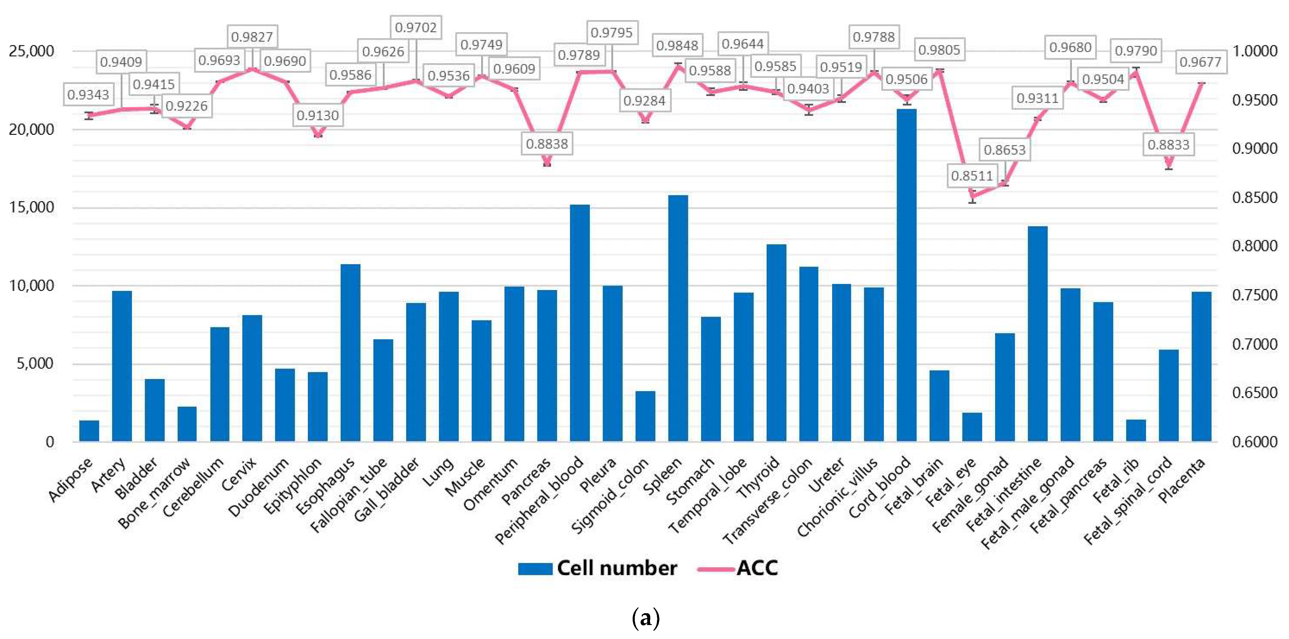 Biomolecules 13 00611 g002a Biomolecules 13 00611 g002a