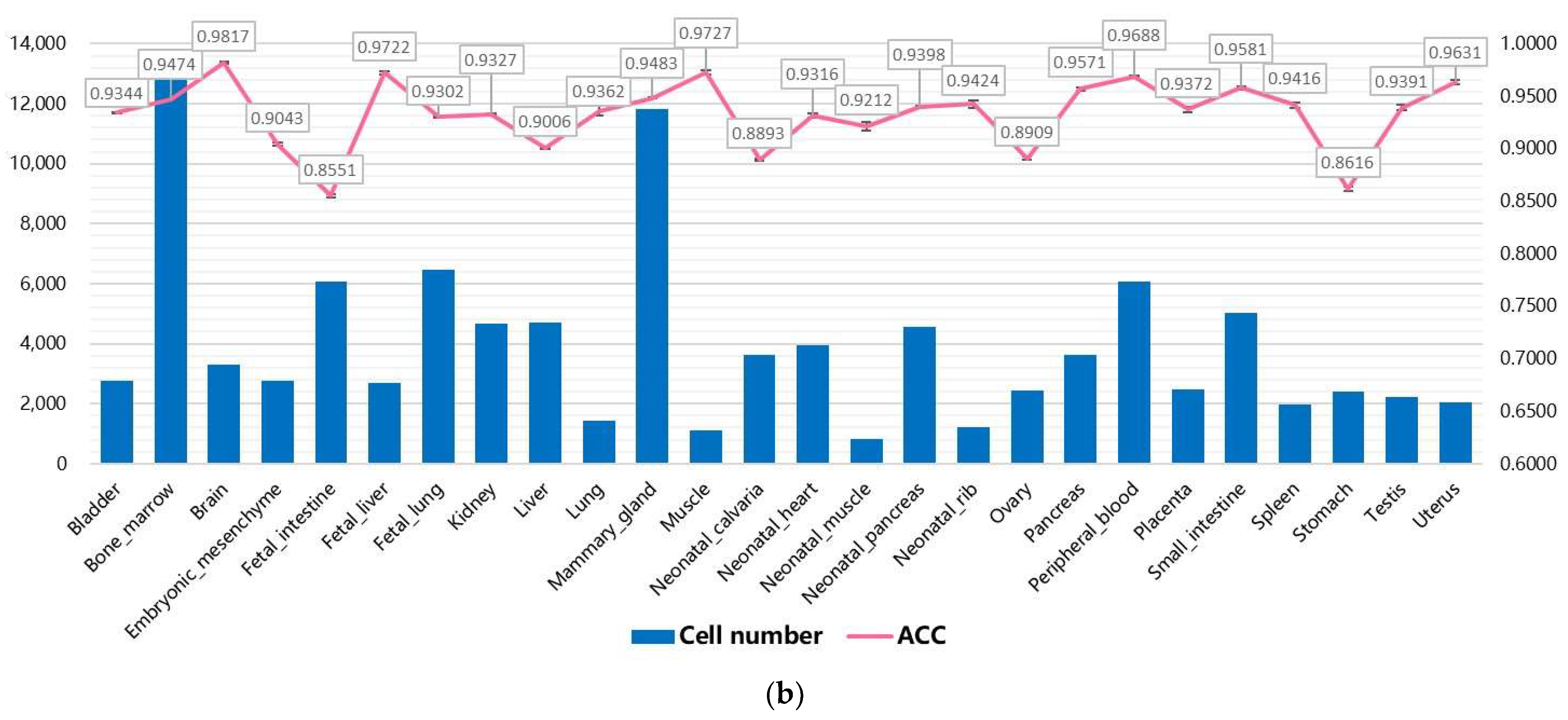 Biomolecules 13 00611 g002b Biomolecules 13 00611 g002b
