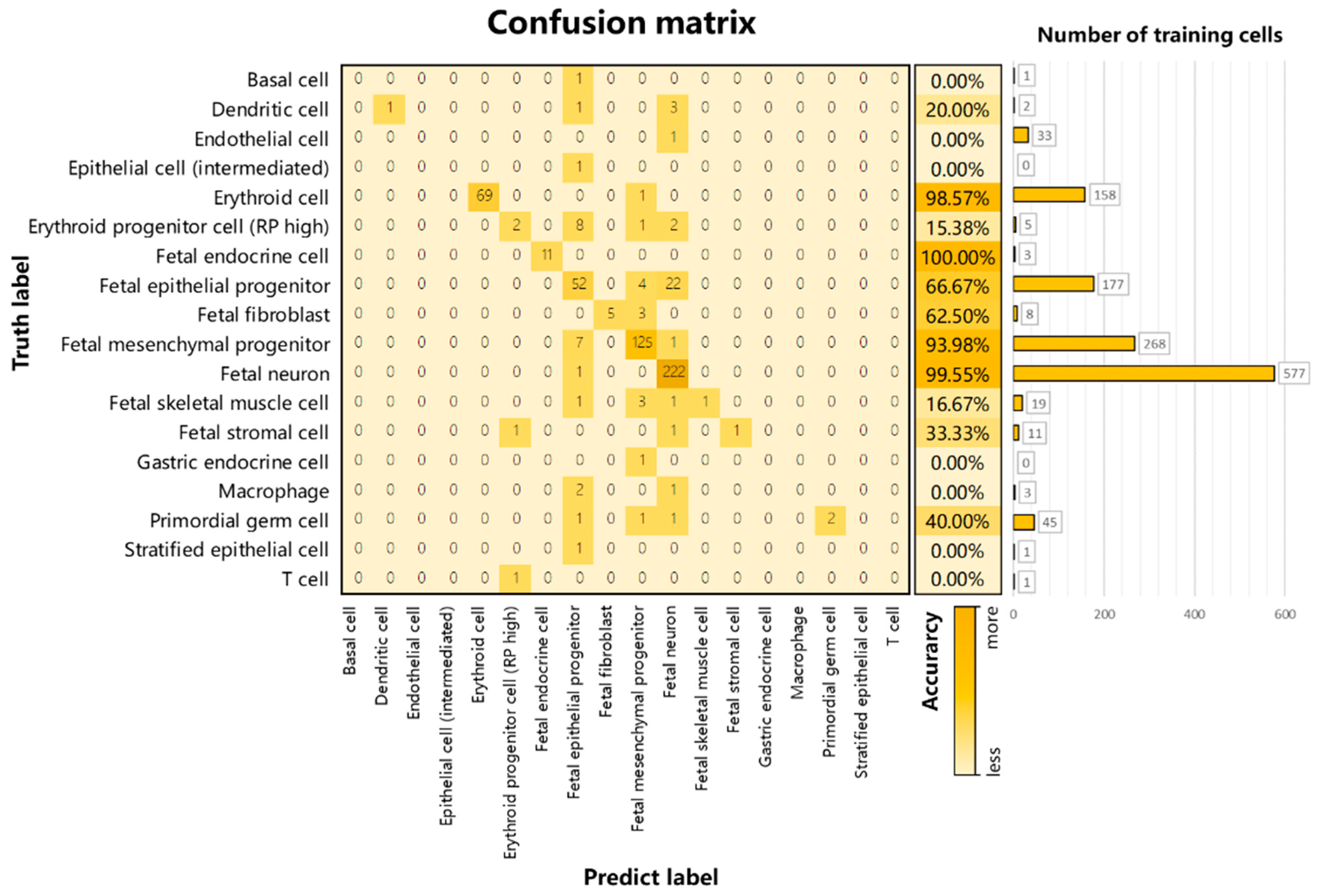 Biomolecules 13 00611 g003 Biomolecules 13 00611 g003