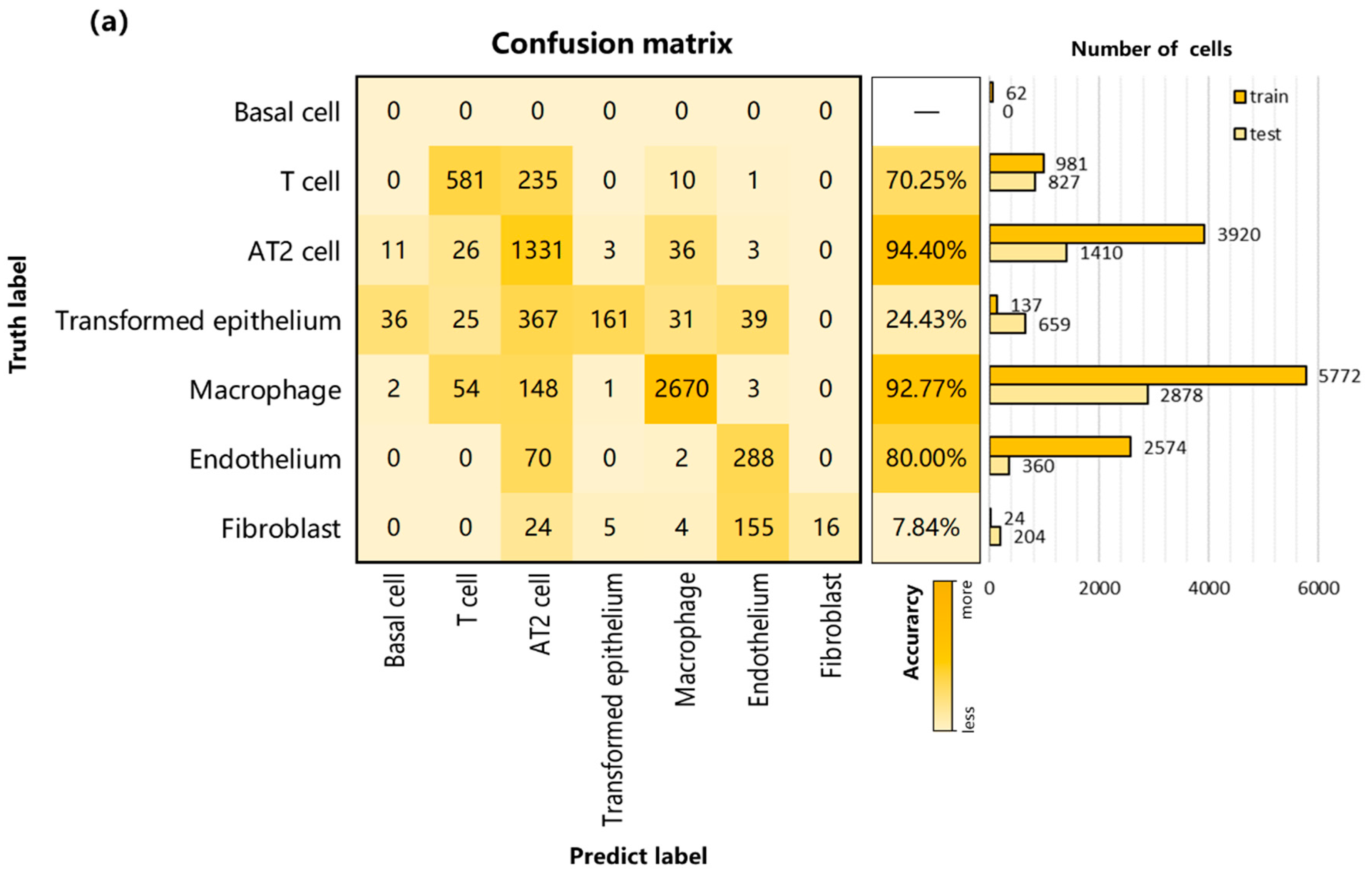 Biomolecules 13 00611 g006a Biomolecules 13 00611 g006a