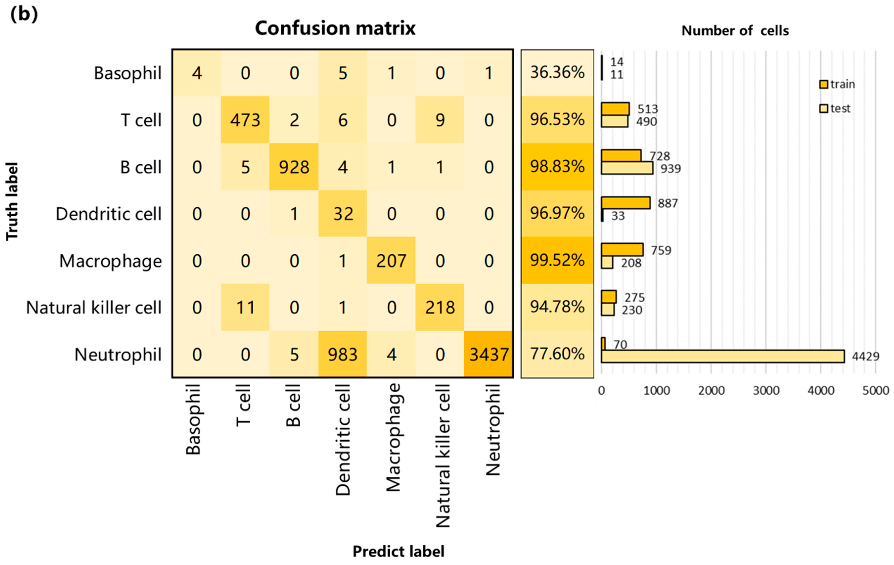Biomolecules 13 00611 g006b Biomolecules 13 00611 g006b