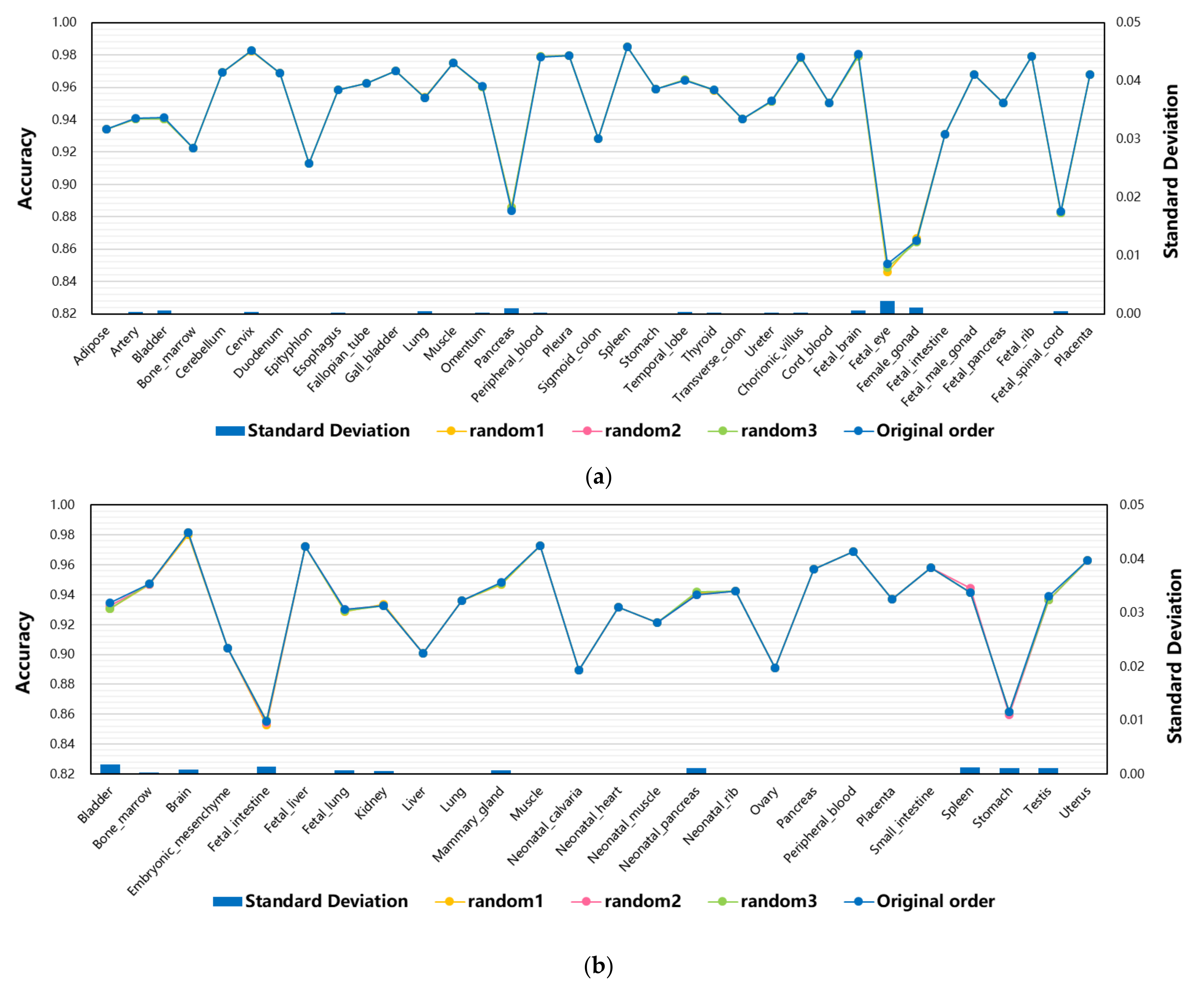 Biomolecules 13 00611 g007 Biomolecules 13 00611 g007