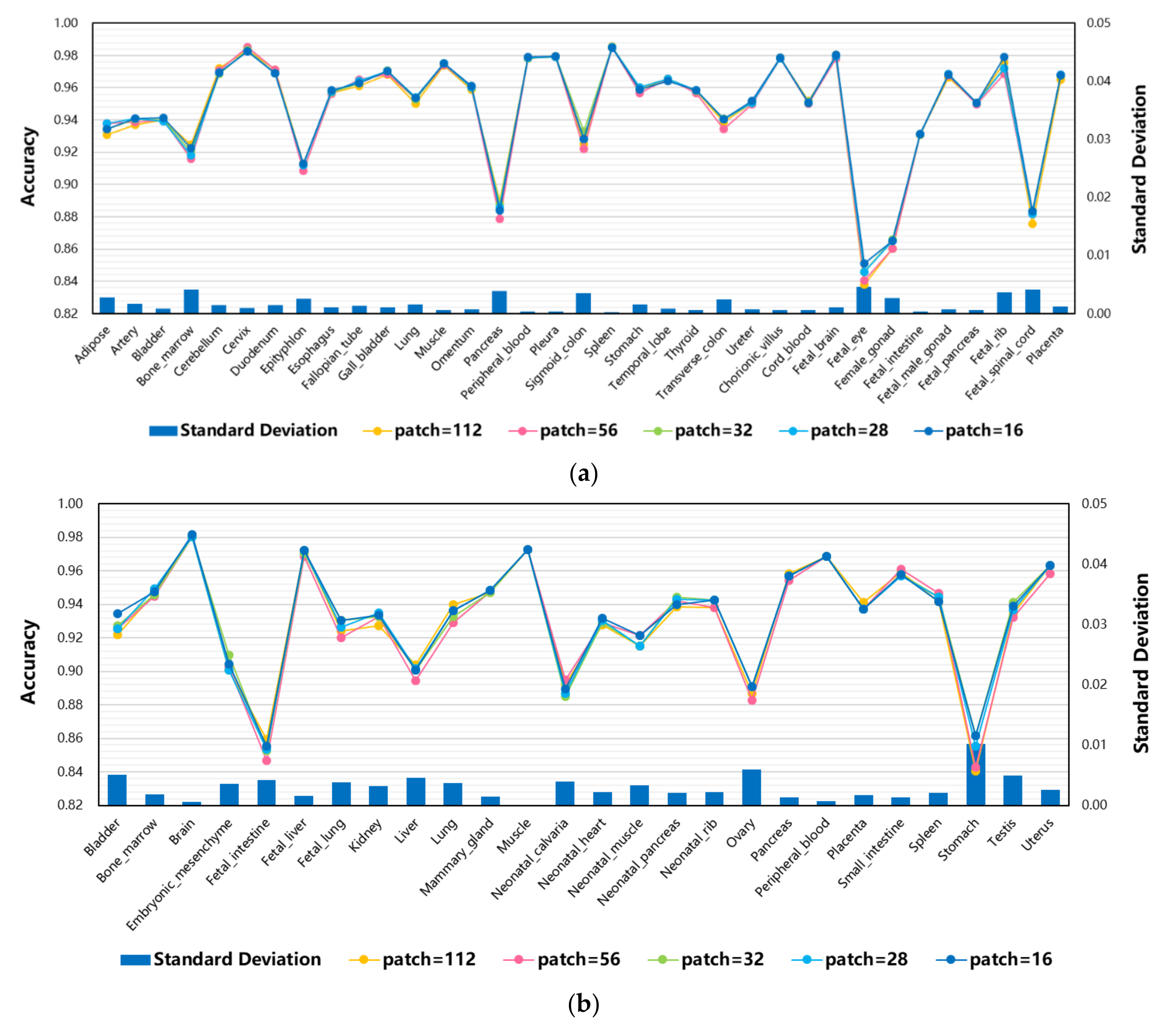 Biomolecules 13 00611 g008 Biomolecules 13 00611 g008