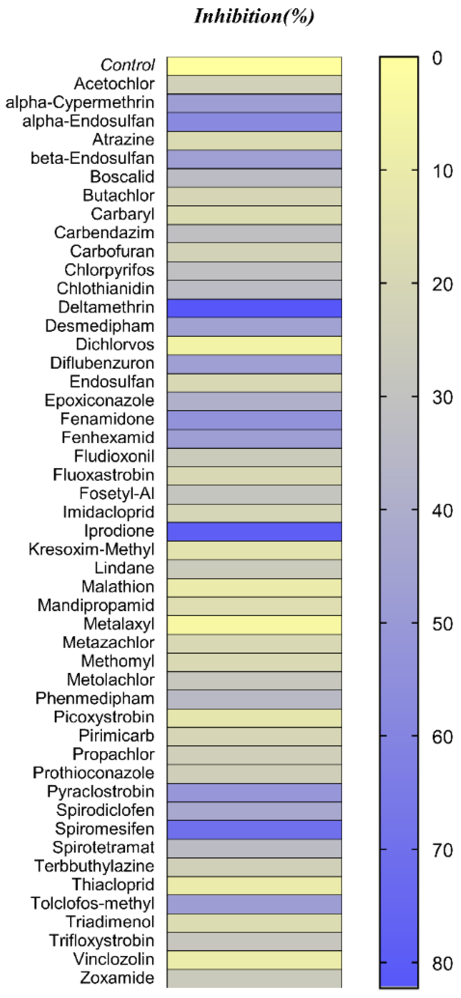 Biomolecules 13 00613 g002 Biomolecules 13 00613 g002