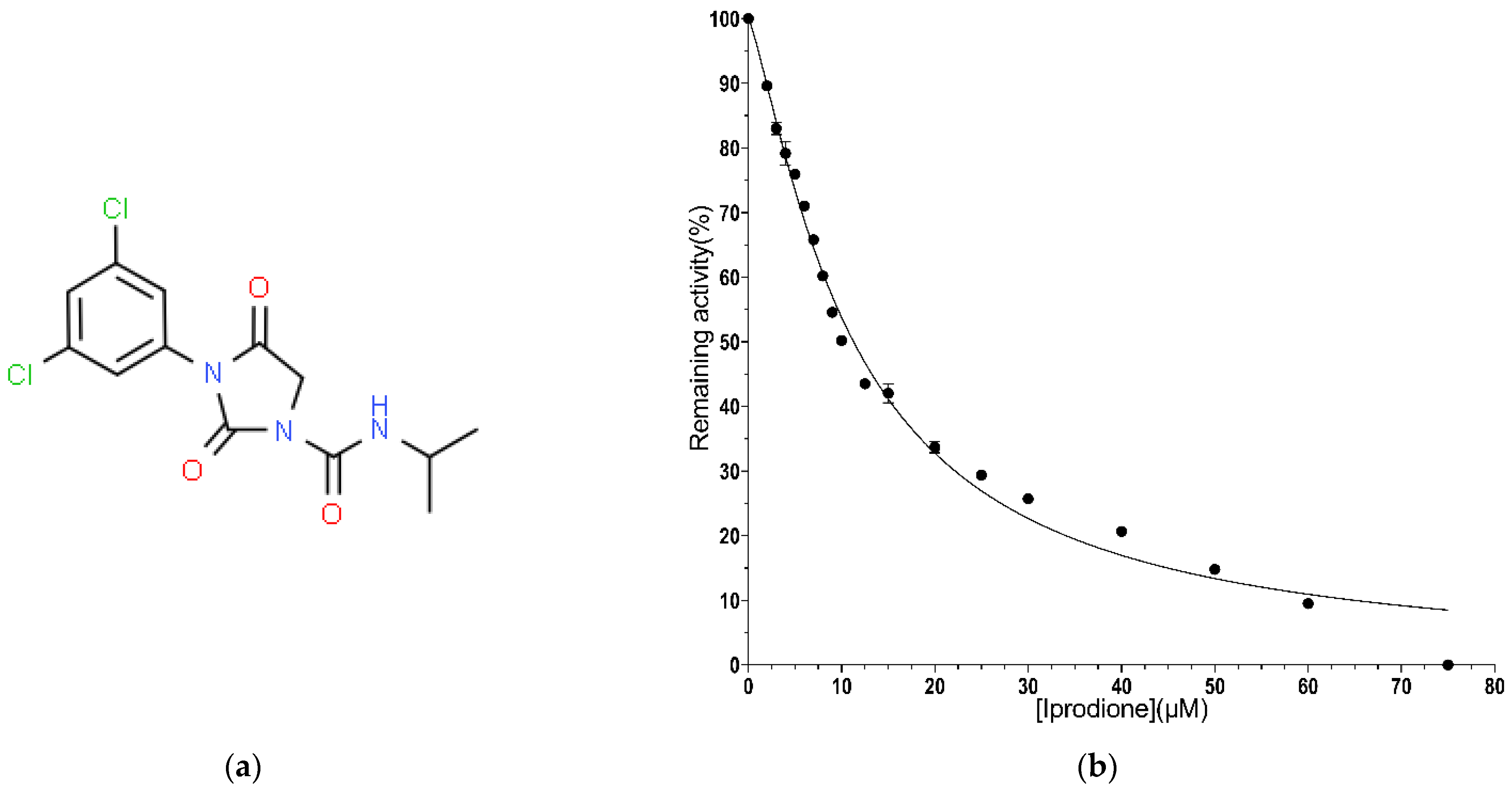 Biomolecules 13 00613 g003 Biomolecules 13 00613 g003