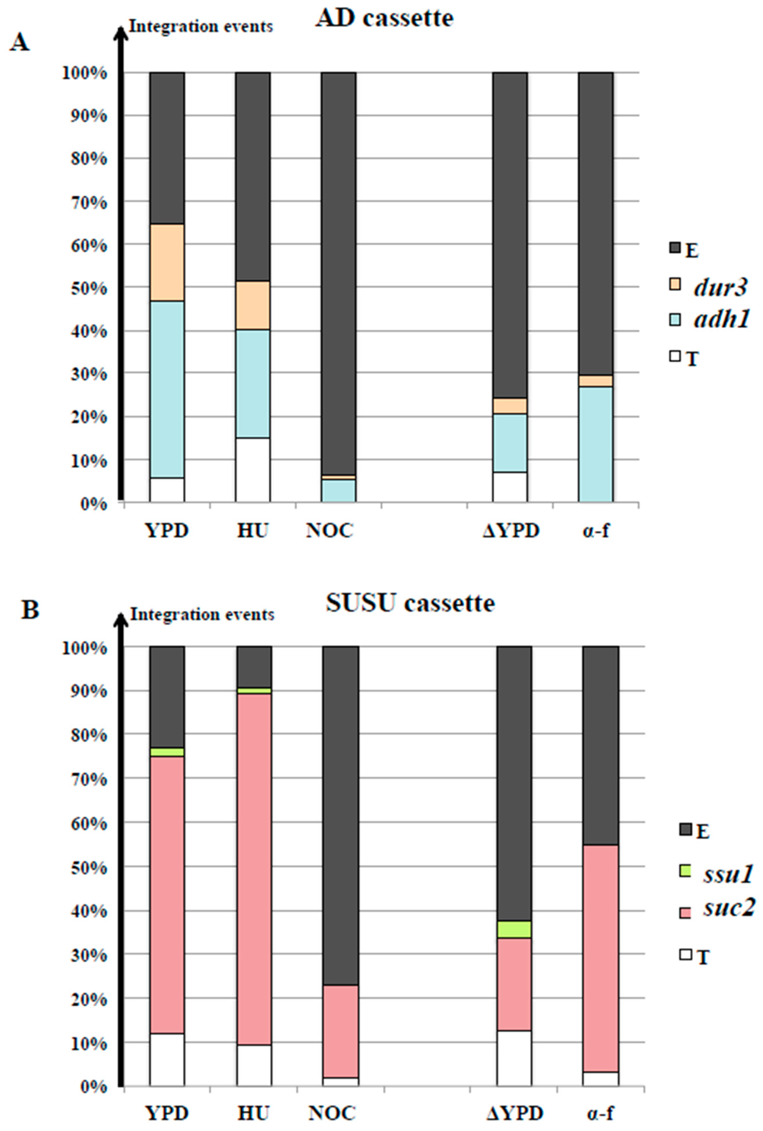 Biomolecules 13 00614 g004 Biomolecules 13 00614 g004