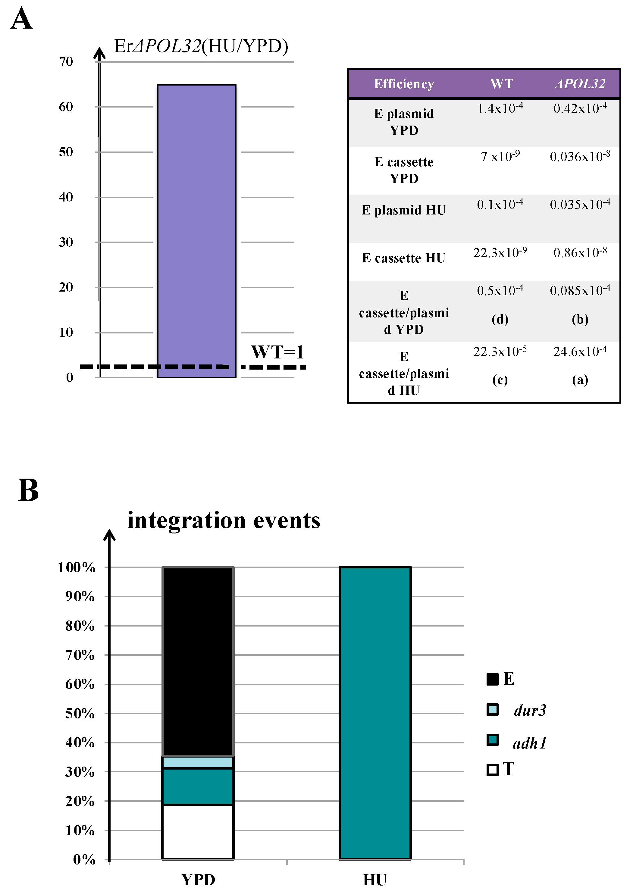 Biomolecules 13 00614 g006 Biomolecules 13 00614 g006