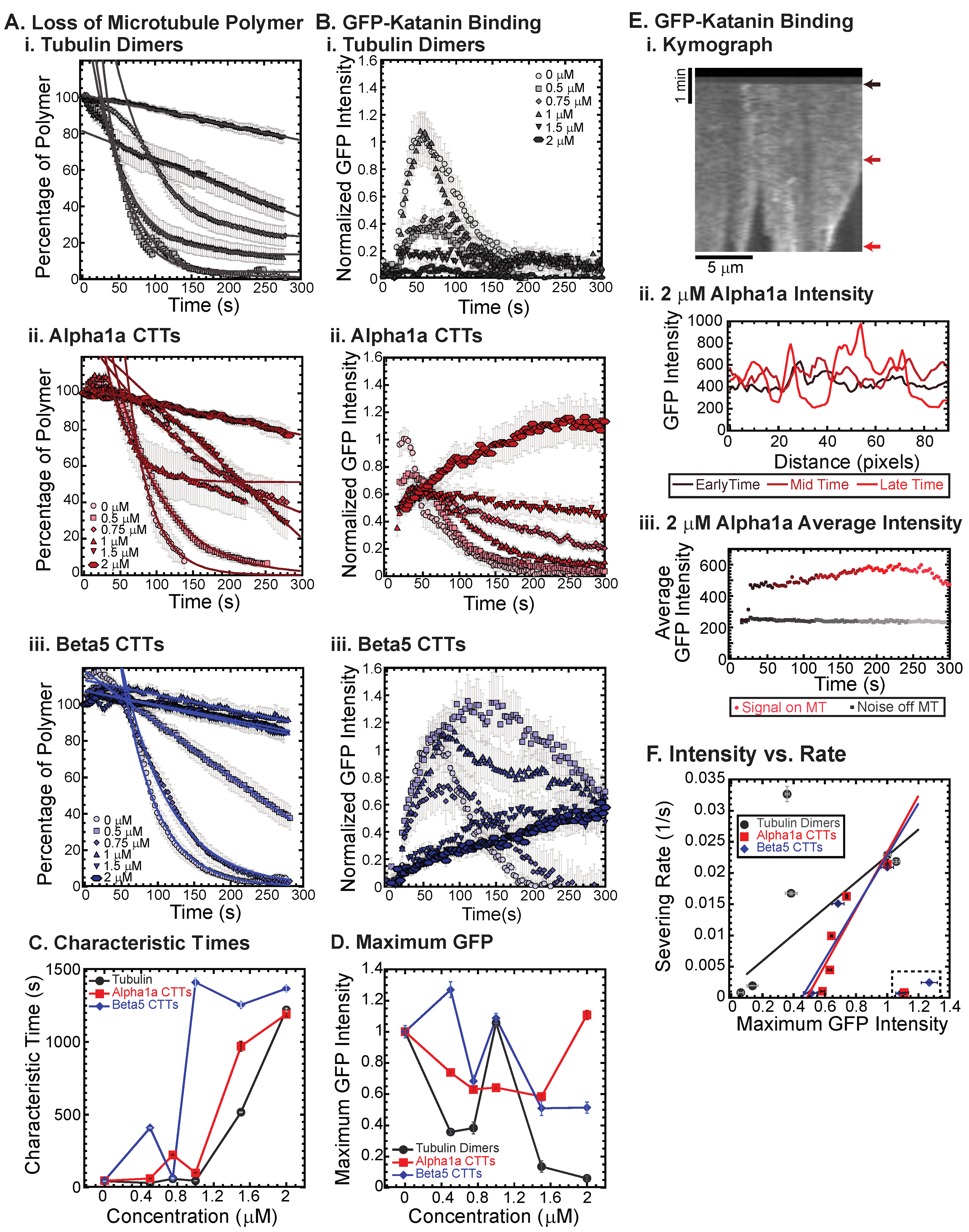 Biomolecules 13 00620 g002