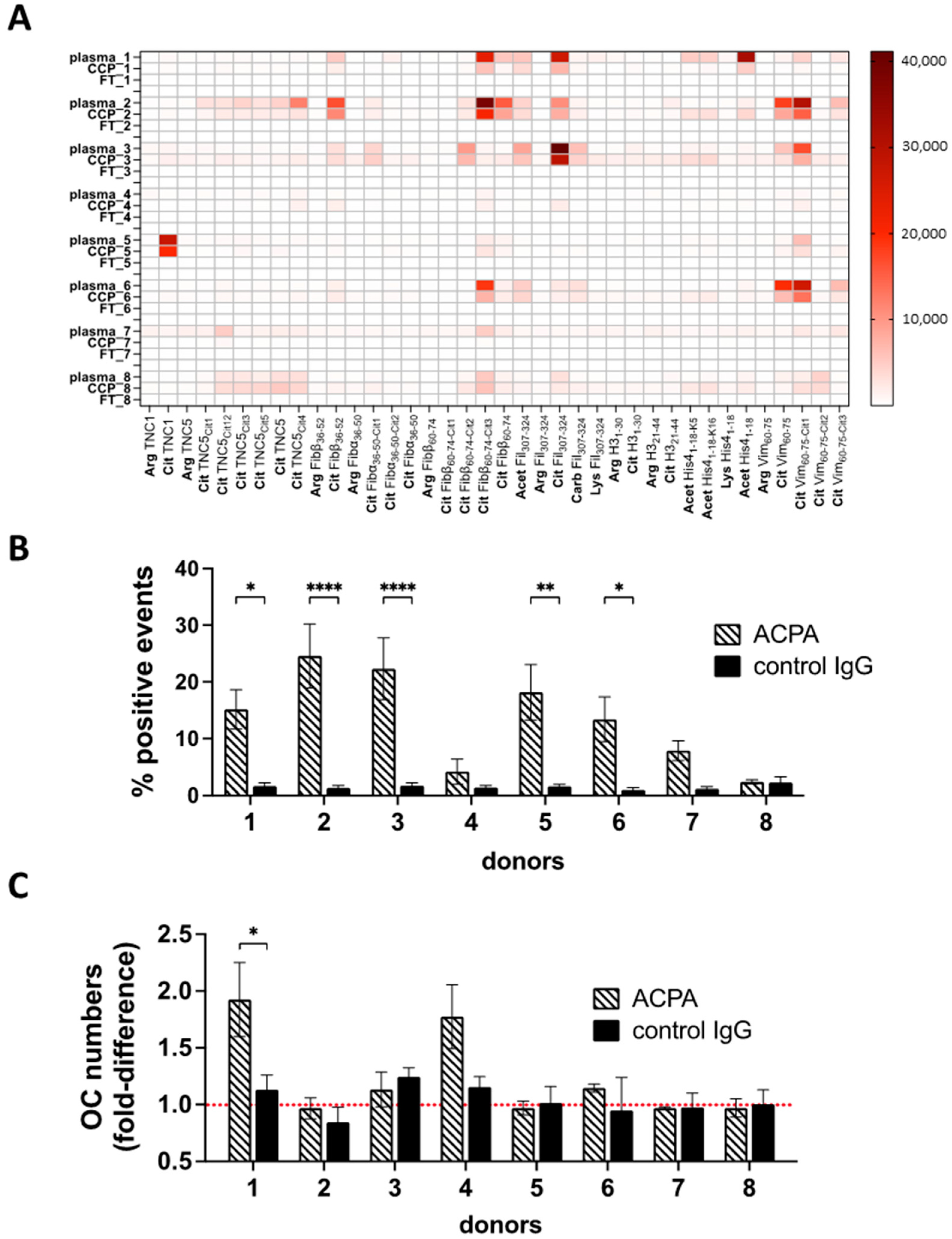 Biomolecules 13 00630 g005 Biomolecules 13 00630 g005