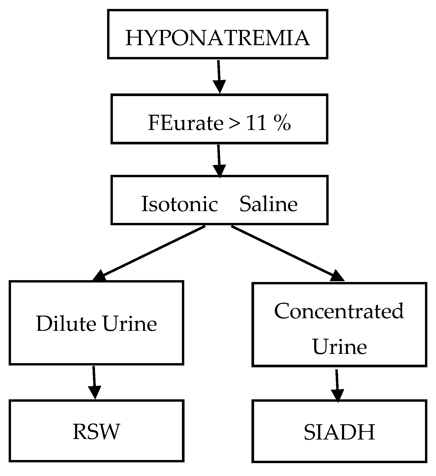 Biomolecules 13 00638 g001b