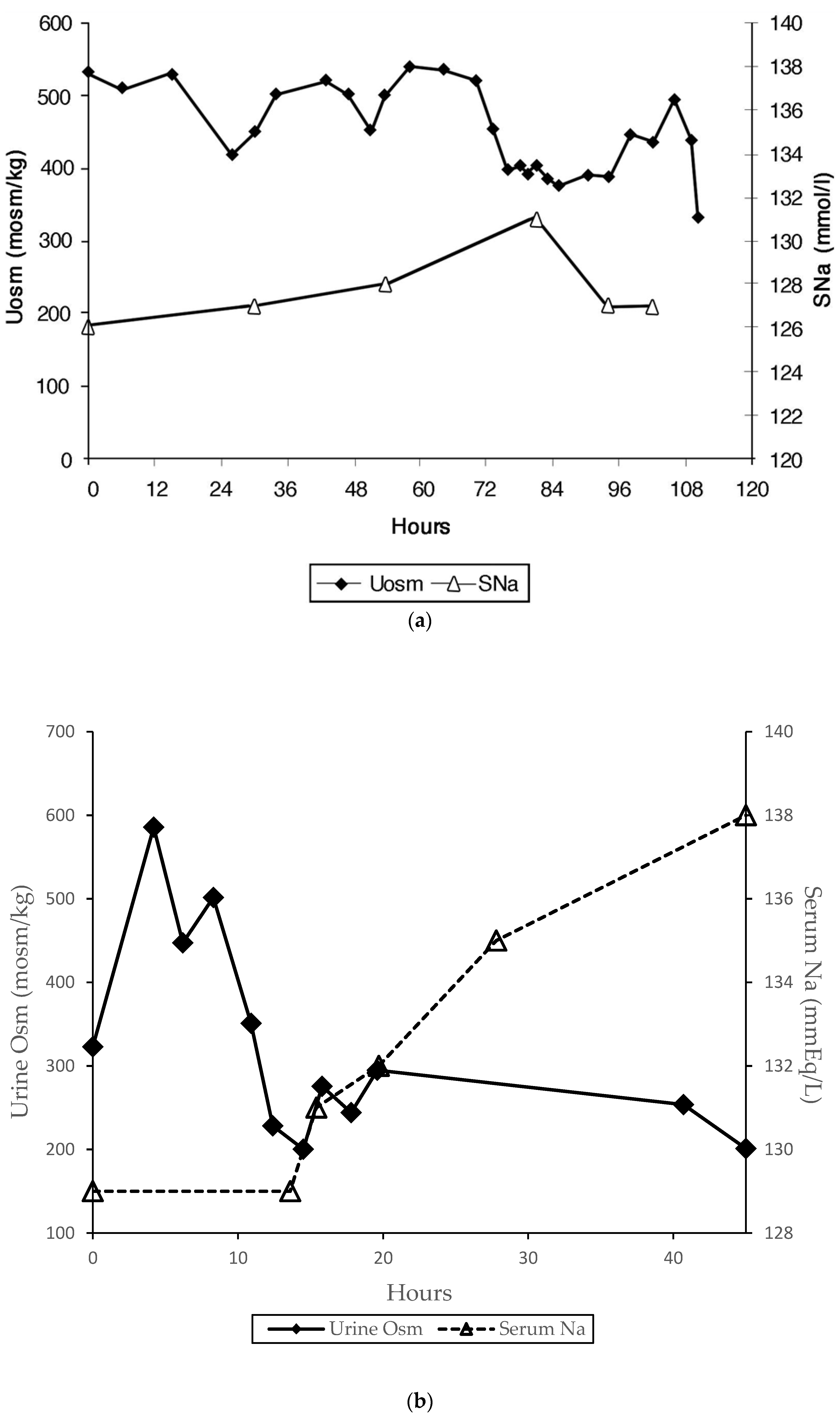 Biomolecules 13 00638 g003
