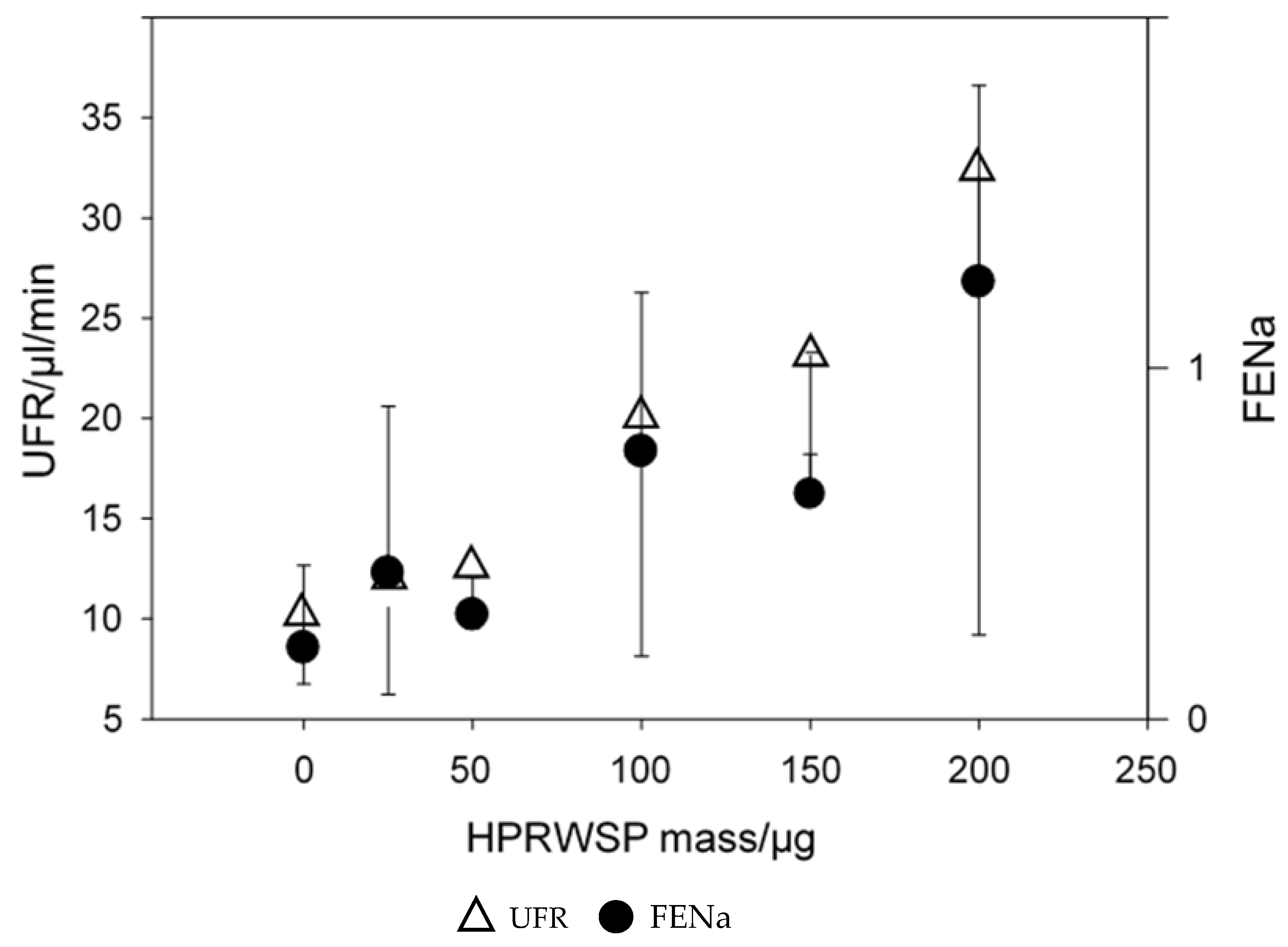 Biomolecules 13 00638 g006
