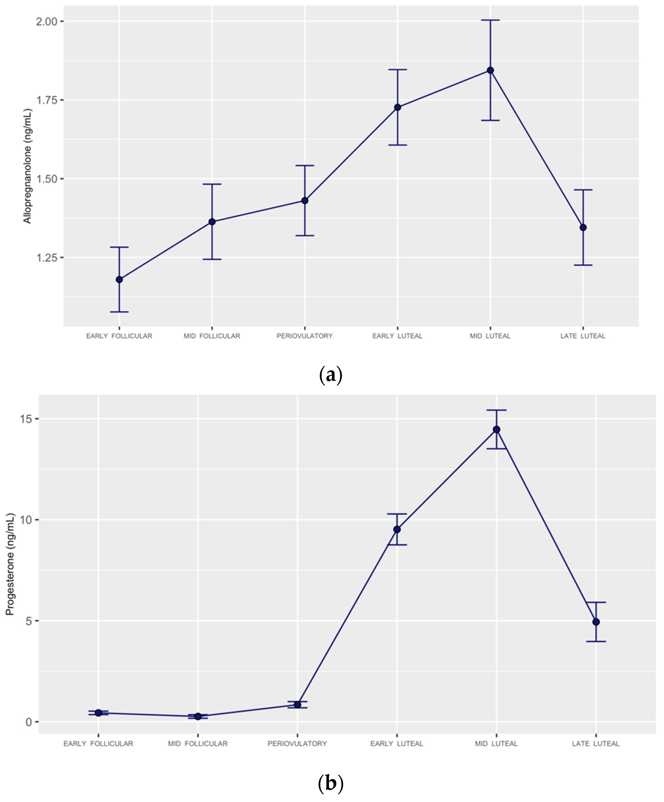 Biomolecules 13 00652 g002a Biomolecules 13 00652 g002a