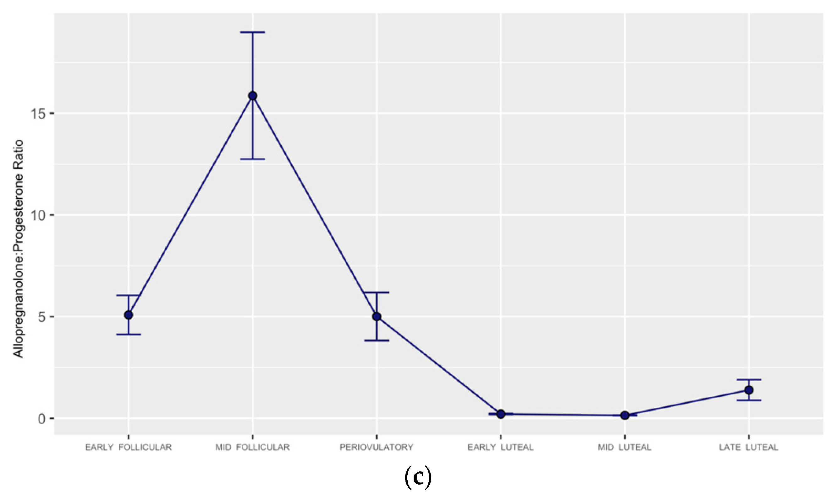 Biomolecules 13 00652 g002b Biomolecules 13 00652 g002b