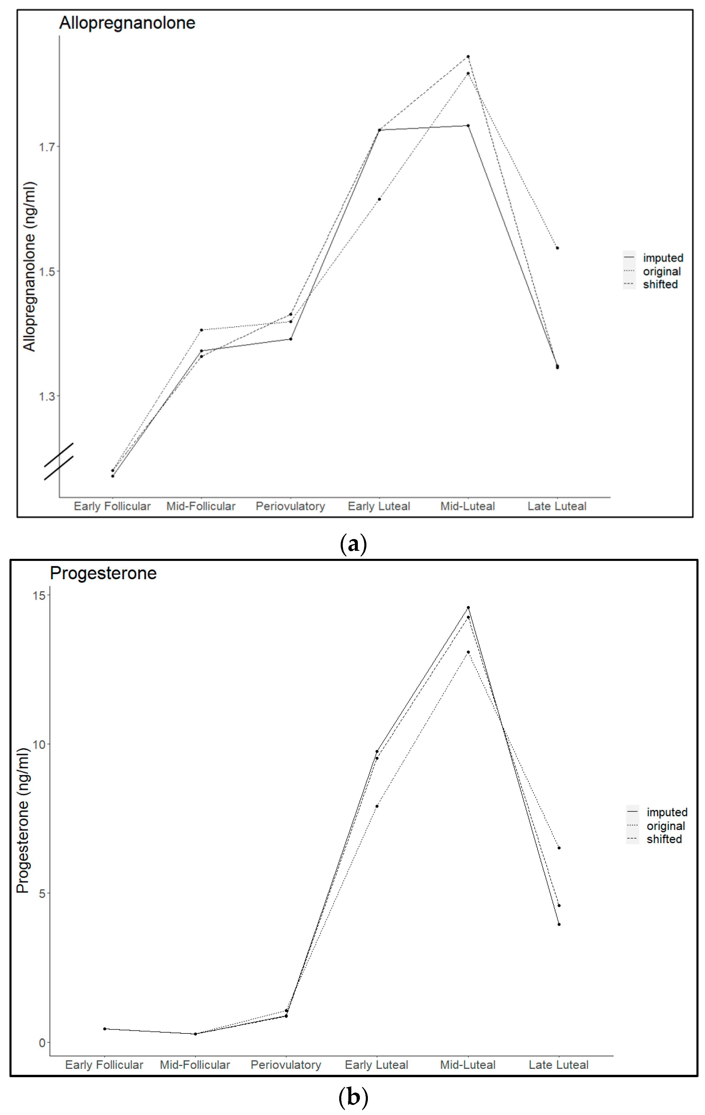 Biomolecules 13 00652 g003a Biomolecules 13 00652 g003a
