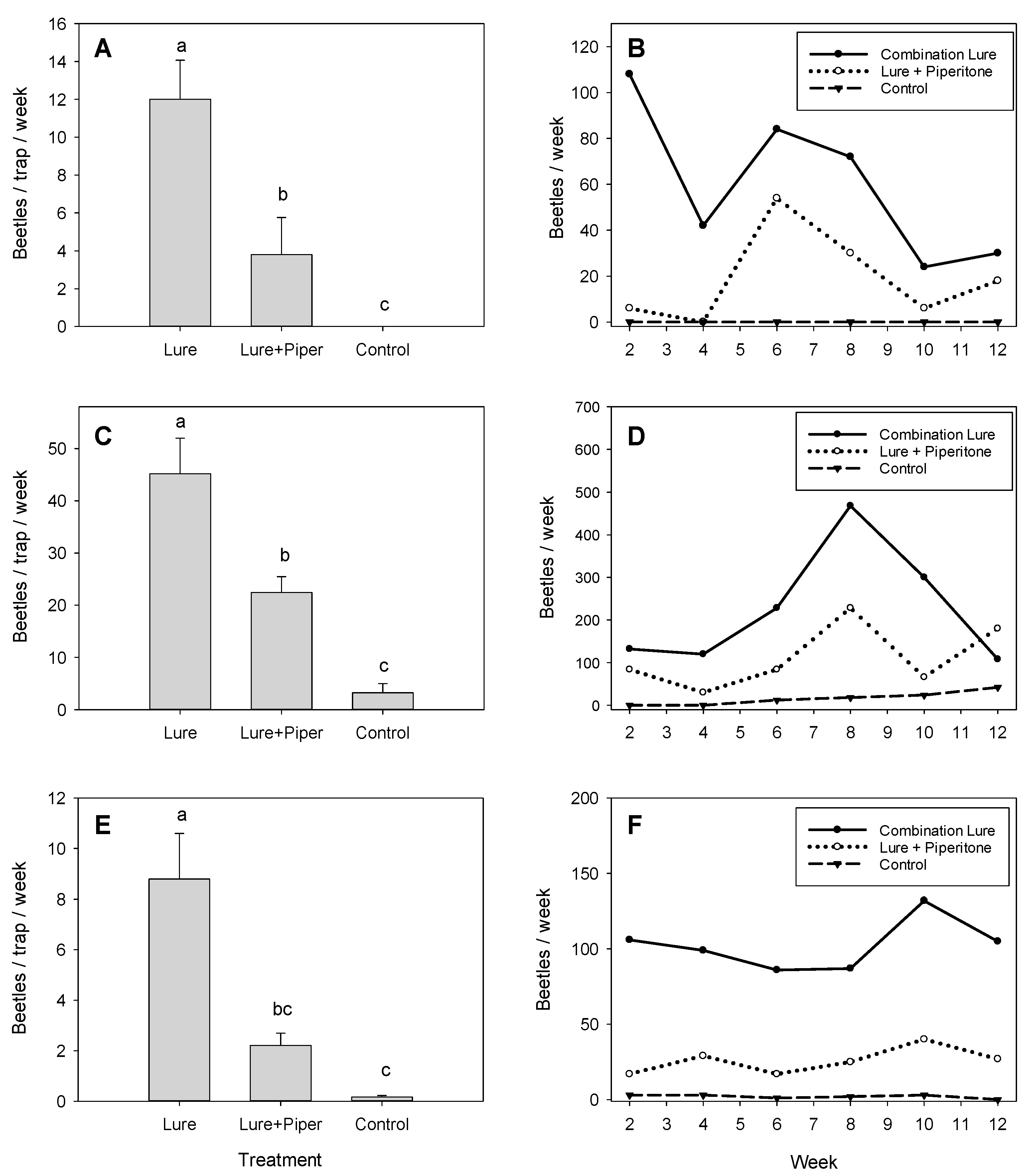 Biomolecules 13 00656 g003 Biomolecules 13 00656 g003