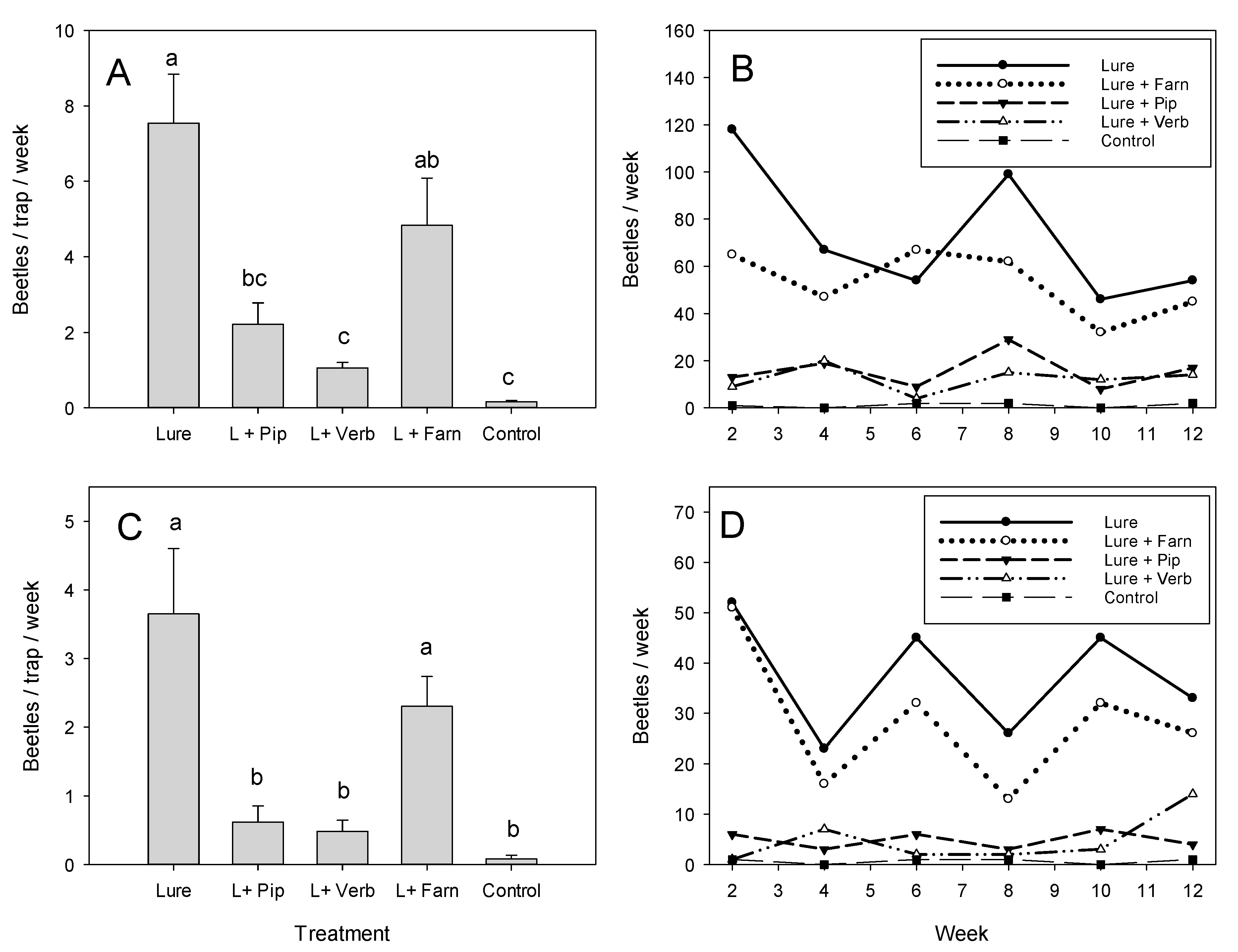 Biomolecules 13 00656 g004 Biomolecules 13 00656 g004