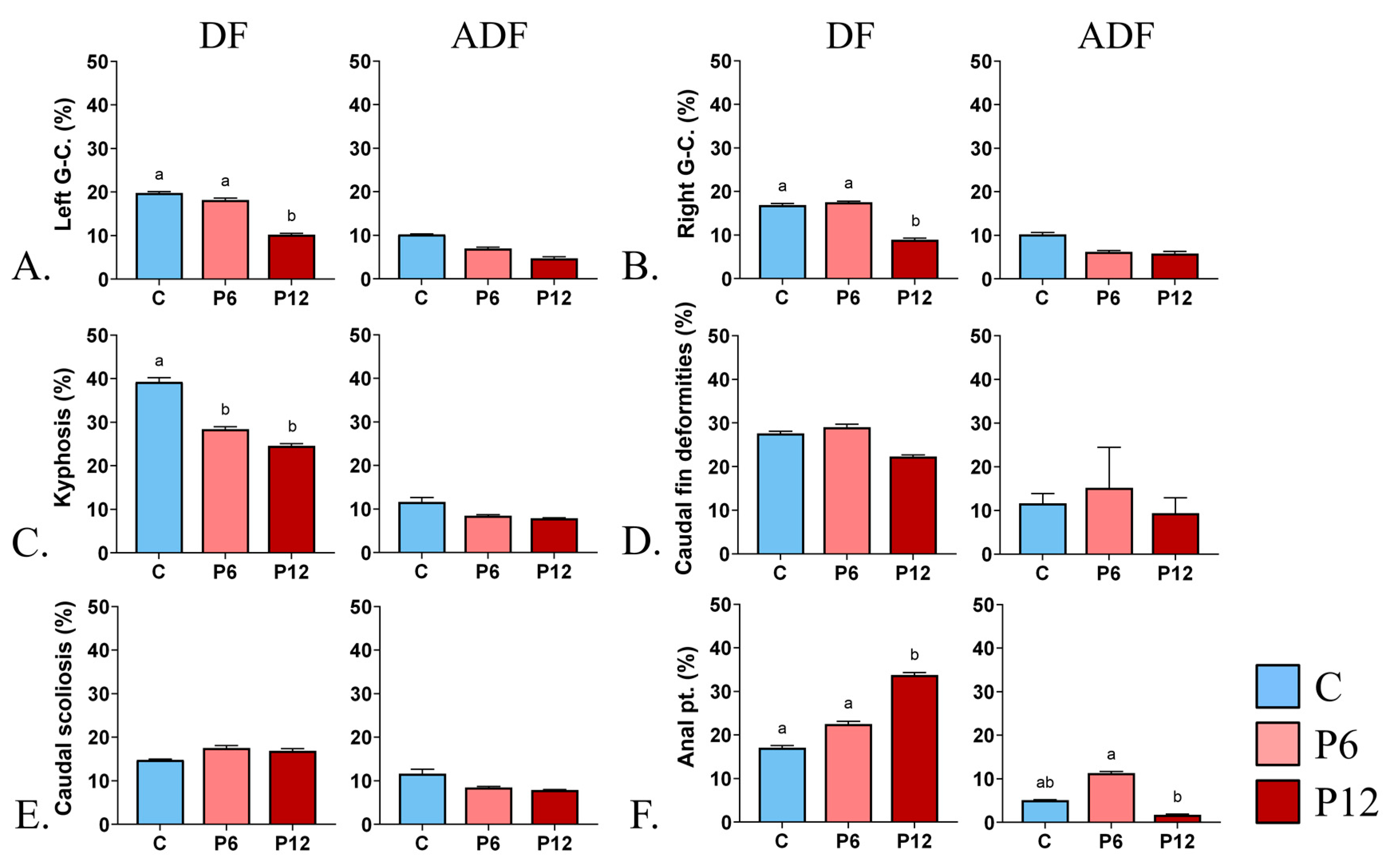 Biomolecules 13 00659 g005 Biomolecules 13 00659 g005