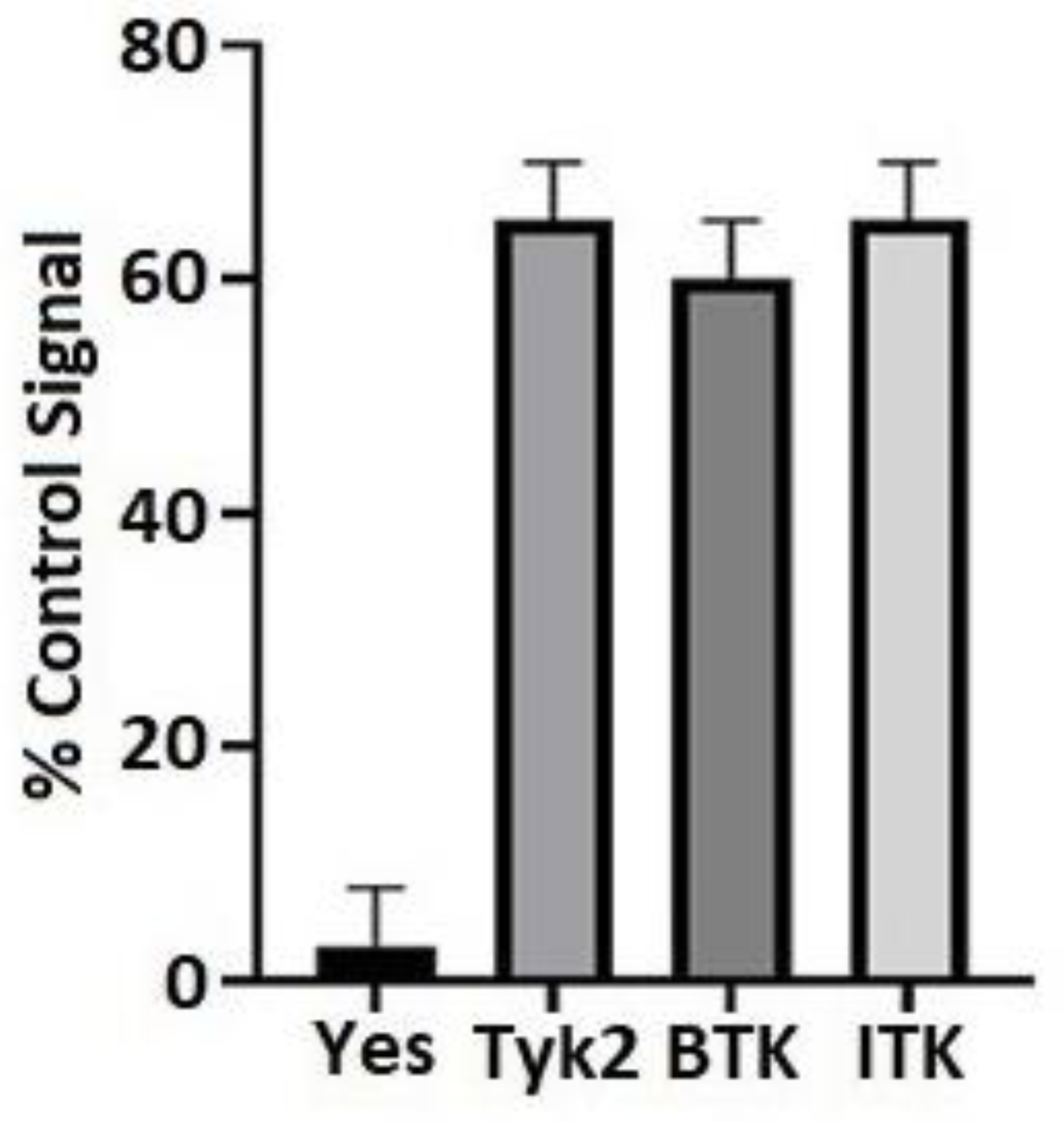 Biomolecules 13 00660 g001