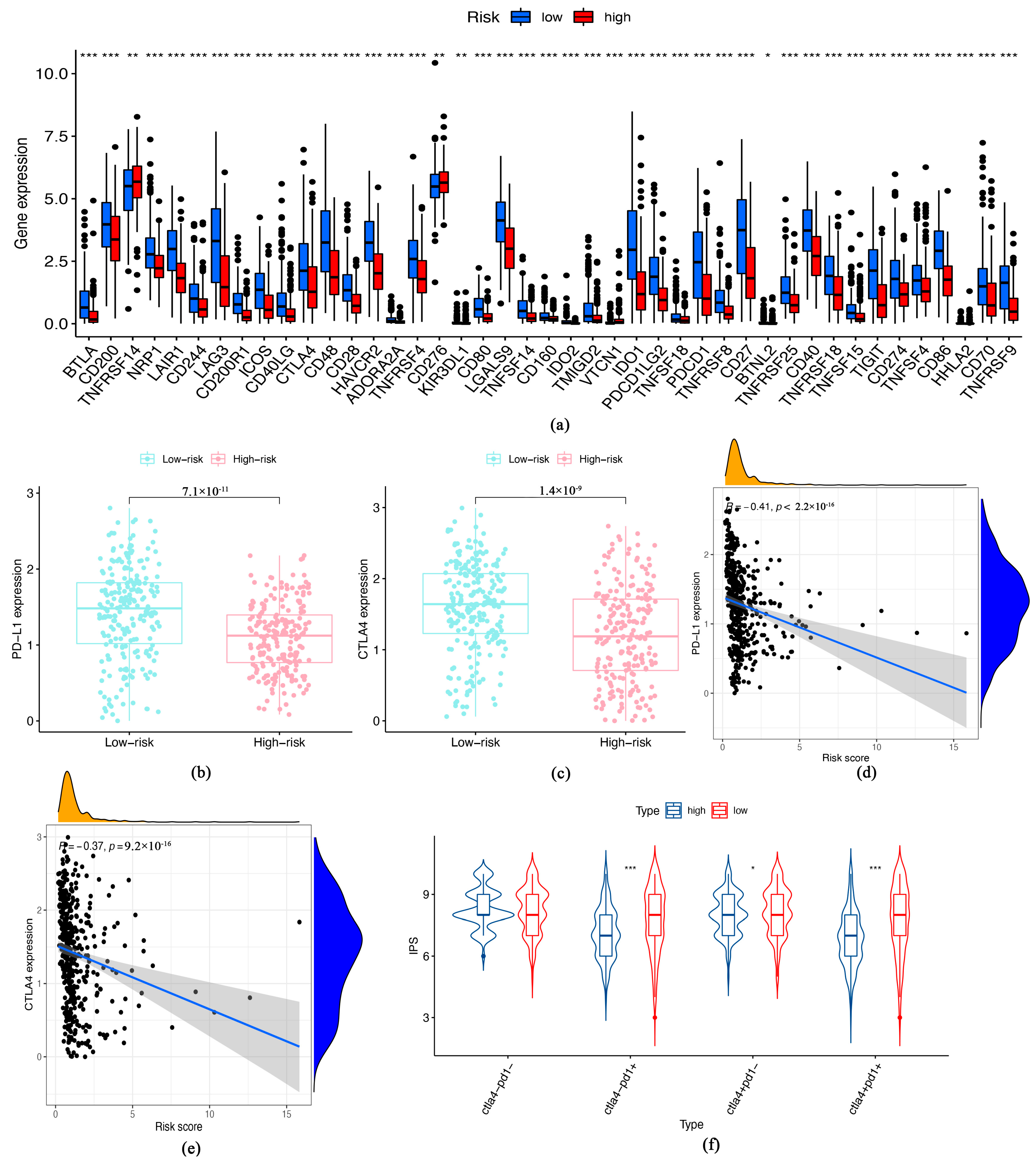 Biomolecules 13 00661 g006