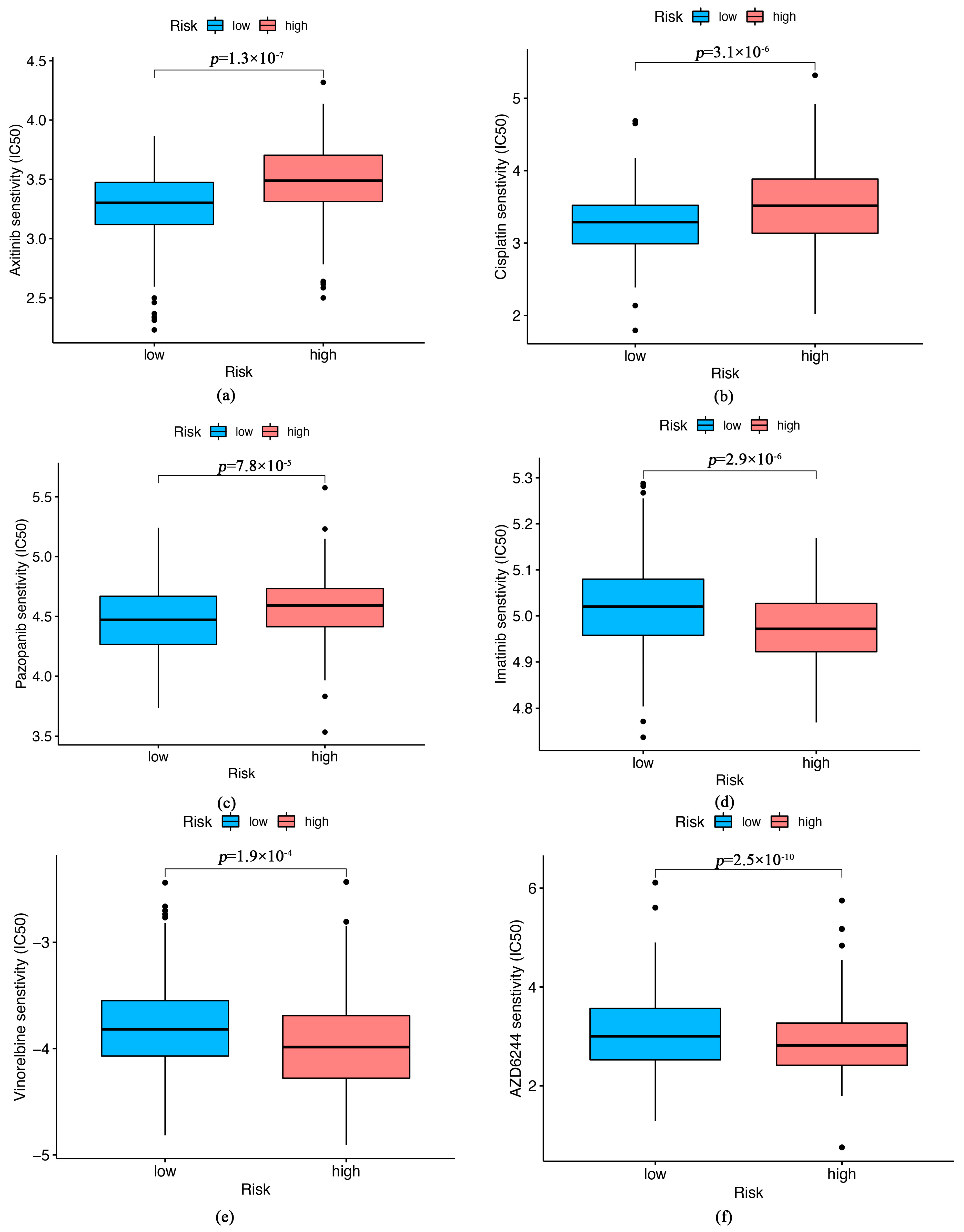Biomolecules 13 00661 g008